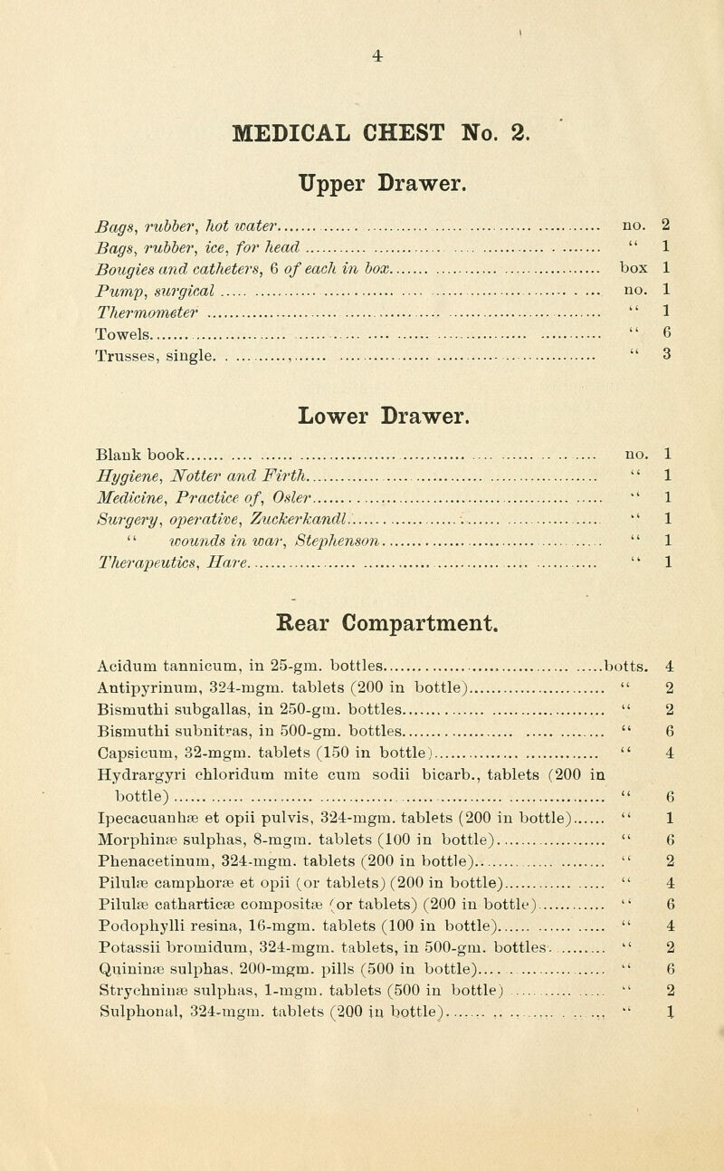 Upper Drawer. js, rubber, hot water Bags, rubber, ice, for head Bougies arid catheters, 6 of each in box. Pump, surgical Thermometer Towels Trusses, single , no. 2  1 box 1 no. 1  1  6  3 Lower Drawer. Blank book Hygiene, Notter and Firth Medicine, Practice of, Osier Surgery, operative, Zuckerkandl. '' wounds in war, Stephenson. Therapeutics, Hare Rear Compartment. Acidum tannicum, in 25-gm. bottles , botts. 4 Antipyrinum, 324-rngm. tablets (200 in bottle)  2 Bismuthi subgallas, in 250-gm. bottles  2 Bismuthi subnitras, in 500-gm. bottles  6 Capsicum, 32-mgm. tablets (150 in bottle)  4 Hydrargyri chloridum mite cum sodii bicarb., tablets (200 in bottle)  6 Ipecacuanhas et opii pulvis, 324-mgm. tablets (200 in bottle)  1 Morphinae sulphas, 8-mgm. tablets (100 in bottle)  6 Phenacetinum, 324-mgm. tablets (200 in bottle)  2 Pilulse camphoras et opii (or tablets) (200 in bottle)  4 Pilulae catharticae composite (or tablets) (200 in bottle)  6 Podophylli resina, 16-mgm. tablets (100 in bottle)  4 Potassii bromidum, 324-mgm. tablets, in 500-gm. bottles  2 Quininae sulphas, 200-mgm. pills (500 in bottle) '• 6 Strychninae sulphas, 1-mgm. tablets (500 in bottle)  2 Sulphonal, 324-mgm. tablets (200 in bottle).......',, ........ . „..„  \