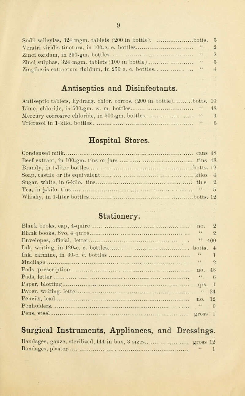 Yeratri viridis tinctura, in 100-c. e. bottles  2 Zinci oxidum, in 250-gm. bottles  2 Zinci sulphas, 324-mgm. tablets (100 in bottle;...... .,  5 Zinaiberis extractum fluidum, in 250-c. e. bottles.. ...  4 Antiseptics and Disinfectants. Antiseptic tablets, hydrarg. chlor. corros. (200 in bottle} botts. 10 Lime, chloride, in 500-gm. w. m. bottles  48 Mercury corrosive chloride, in 500-gm. bottles  4 Tricresol in 1-kilo. bottles  6 Hospital Stores. Condensed milk. cans 48 Beef extract, in 100-gm. tins or jars tins 48 Brandy, in 1-liter bottles botts. 12 Soap, eastile or its equivalent kilos 4 Sugar, white, in 6-kilo. tins tins 2 Tea, in j-kilo. tins  5 Whisky, in 1-liter bottles botts. 12 Stationery. Blank books, cap, 4-quire ...... no. 2 Blank books, 8vo, 4-quire ... ;' 2 Envelopes, official, letter  400 Ink, writing, in 120-c. c. bottles , botts. 4 Ink, carmine, in 30-c. c. bottles  1 Mucilage . .  2 Pads, prescription no. 48 Pads, letter , . . 6 Paper, blotting ..... qrs. 1 Paper, writing, letter  24 Pencils, lead no. 12 Penholders  & Pens, steel ... gross 1 Surgical Instruments, Appliances, and Dressings. Bandages, gauze, sterilized, 144 in box, 3 sizes.. ..... gross 12 Bandages, plaster  1