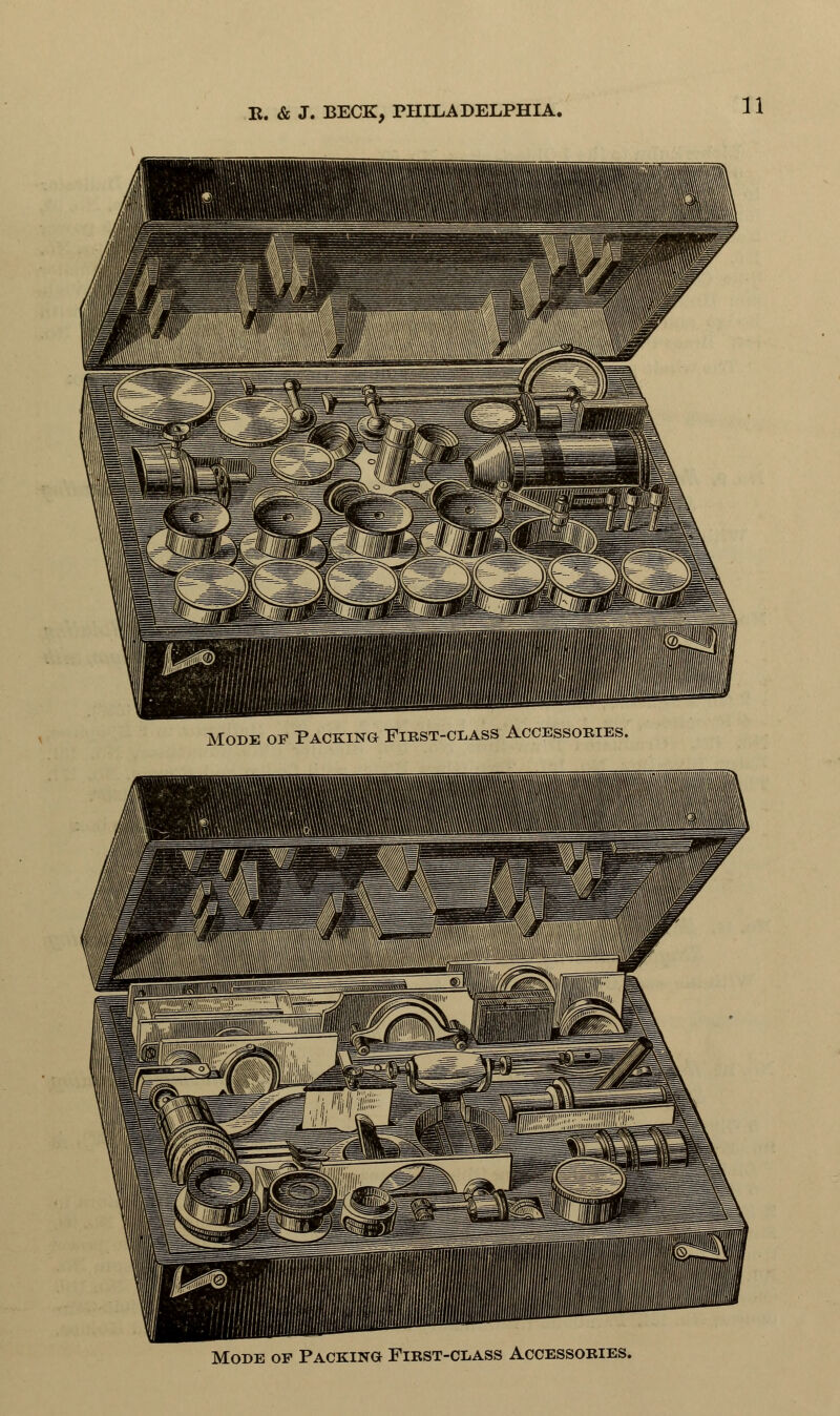 Mode of Packing First-class Accessories. Mode of Packing First-class Accessories.