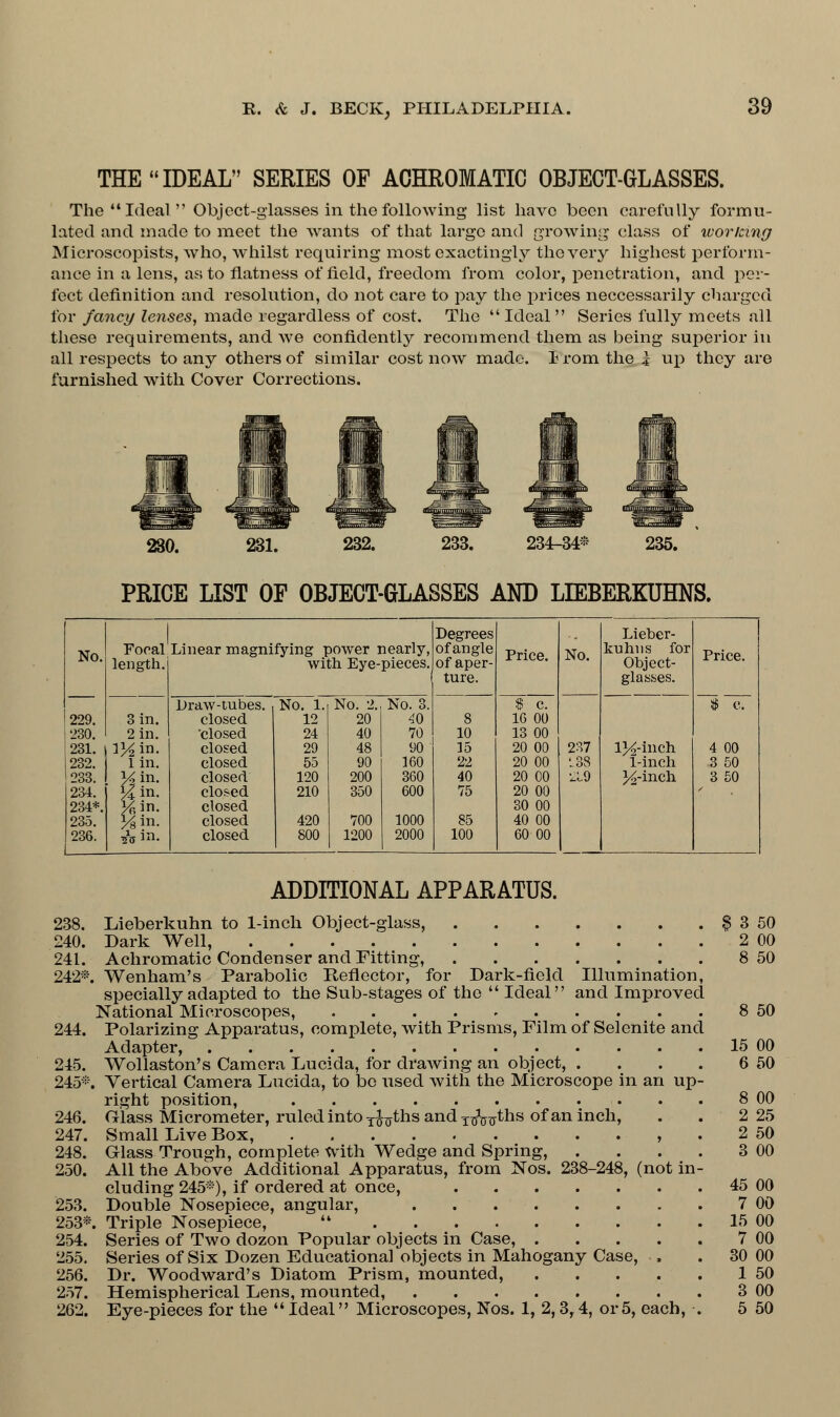 THE IDEAL SERIES OF ACHROMATIC OBJECT-GLASSES. The Ideal Object-glasses in the following list have been carefully formu- lated and made to meet the wants of that largo and growing class of working Microscopists, who, whilst requiring most exactingly the very highest perform- ance in a lens, as to flatness of field, freedom from color, penetration, and per- fect definition and resolution, do not care to pay the prices neccessarily charged for fancy lenses, made regardless of cost. The  Ideal  Series fully meets all these requirements, and we confidently recommend them as being superior in all respects to any others of similar cost now made. From the 1 up they are furnished with Cover Corrections. 234-34* PRICE LIST OF OBJECT-GLASSES AND LIEBERKUHNS. No. Focal Linear magnifying power nearly, length. with Eye-pieces. 229. 3 230. 2 231. 3K 232. 1 233. Vo 234. M 234*. y« 235. % 236. i ■5(5 m. in. in. in. in. in. in. in. in. Draw-tubes. No. 1. closed 12 'closed 24 closed 29 closed 55 closed 120 closed 210 closed closed 420 closed 800 No. 2. 20 40 48 90 200 350 700 1200 No. 3. 40 70 90 160 360 600 1000 2000 Degrees ofangle of aper- Price. No. ture. $ c 8 16 00 10 13 00 15 20 00 237 22 20 00 1.38 40 20 00 219 75 20 00 30 00 85 40 00 100 60 00 Lieber- kuhns for Object- glasses. 1%-inch 1-inch 34-inch Price. 4 00 3 50 3 50 238. 240. 241. 242* 244. 245. 245* 246. 247. 248. 250. 253. 253* 254. 255. 256. 257. 262. ADDITIONAL APPARATUS. Lieberkuhn to 1-inch Object-glass, $ 3 50 Dark Well, . . . . . 2 00 Achromatic Condenser and Fitting, 8 50 . Wenham's Parabolic Reflector, for Dark-field Illumination, specially adapted to the Sub-stages of the  Ideal and Improved National Microscopes, 8 50 Polarizing Apparatus, complete, with Prisms, Film of Selenite and Adapter, . . . . . . . 15 00 Wollaston's Camera Lucida, for drawing an object, . . . . 6 50 . Vertical Camera Lucida, to bo used with the Microscope in an up- right position, 8 00 Glass Micrometer, ruled into T^ths and TTJViyths of an inch, . . 2 25 Small Live Box, , . 2 50 Glass Trough, complete With Wedge and Spring, . . . . 3 00 All the Above Additional Apparatus, from Nos. 238-248, (not in- cluding 245*), if ordered at once, . . . . . . . 45 00 Double Nosepiece, angular, 7 00 ■. Triple Nosepiece,  15 00 Series of Two dozon Popular objects in Case, 7 00 Series of Six Dozen Educational objects in Mahogany Case, , 30 00 Dr. Woodward's Diatom Prism, mounted, 1 50 Hemispherical Lens, mounted, 3 00 Eye-pieces for the  Ideal Microscopes, Nos. 1, 2,3,4, or 5, each, . 5 50