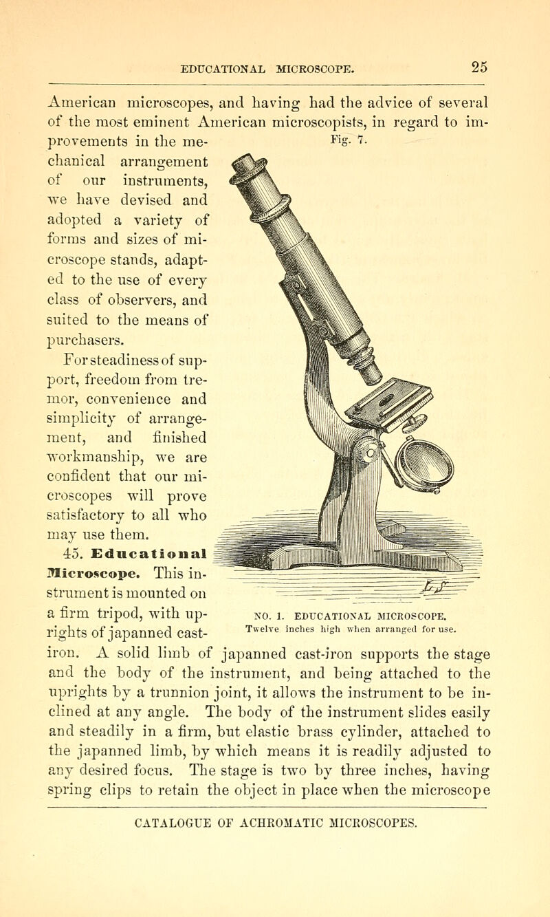 American microscopes, and having had the advice of several of the most eminent American microscopists, in regard to im- provements in the me- ^'^S- '7- chanical arrangement of our instruments, we have devised and adopted a variety of forms and sizes of mi- croscope stands, adapt- ed to the use of every class of observers, and suited to the means of purchasers. For steadiness of sup- port, freedom from tre- mor, convenience and simplicity of arrange- ment, and finished workmanship, we are confident that our mi- croscopes will prove satisfactory to all who may use them. 45. Educational Microscope. This in- strument is mounted on a firm tripod, with up- rights of japanned cast- iron. A solid limb of japanned cast-iron supports the stage and the body of the instrument, and being attached to the uprights by a trunnion joint, it allows the instrument to be in- clined at any angle. The body of the instrument slides easily and steadily in a firm, but elastic brass cylinder, attached to the japanned limb, by which means it is readily adjusted to any desired focus. The stage is two by three inches, having spring clips to retain the object in place when the microscope NO. 1. EDUCATIONAL MICROSCOPE. Twelve inches high when arranged for use.