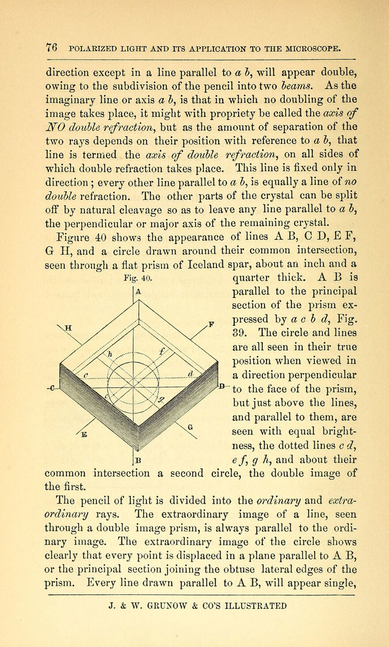 direction except in a line parallel to a h, will appear double, owing to the subdivision of the pencil into two heams. As the imaginary line or axis a h, is that in which no doubling of the image takes place, it might with propriety be called the axis of NO double refraction, but as the amount of separation of the two rays depends on their position with reference to a h, that line is termed the axis of douhle refraction, on all sides of which double refraction takes place. This line is fixed only in direction ; every other line parallel to a h, is equally a line of no douUe refraction. The other parts of the crystal can be split oif by natural cleavage so as to leave any line parallel to a 5, the perpendicular or major axis of the remaining crystal. Figure 40 shows the appearance of lines A B, C D, £ F, G H, and a circle drawn around their common intersection, seen through a flat prism of Iceland spar, about an inch and a Fig. 40. quarter thick. A B is parallel to the principal section of the prism ex- pressed hj a G h d, Fig. 39. The circle and lines are all seen in their true position when viewed in a direction perpendicular ^~ to the face of the prism, but just above the lines, and parallel to them, are seen with equal bright- ^ ness, the dotted lines c d, ]b e f, g h, and about their common intersection a second circle, the double image of the first. The pencil of light is divided into the ordinary and extva- ordinamj rays. The extraordinary image of a line, seen through a double image prism, is always parallel to the ordi- nary image. The extraordinary image of the circle shows clearly that every point is displaced in a plane parallel to A B, or the principal section joining the obtuse lateral edges of the prism. Every line drawn parallel to A B, will appear single, -4^-^