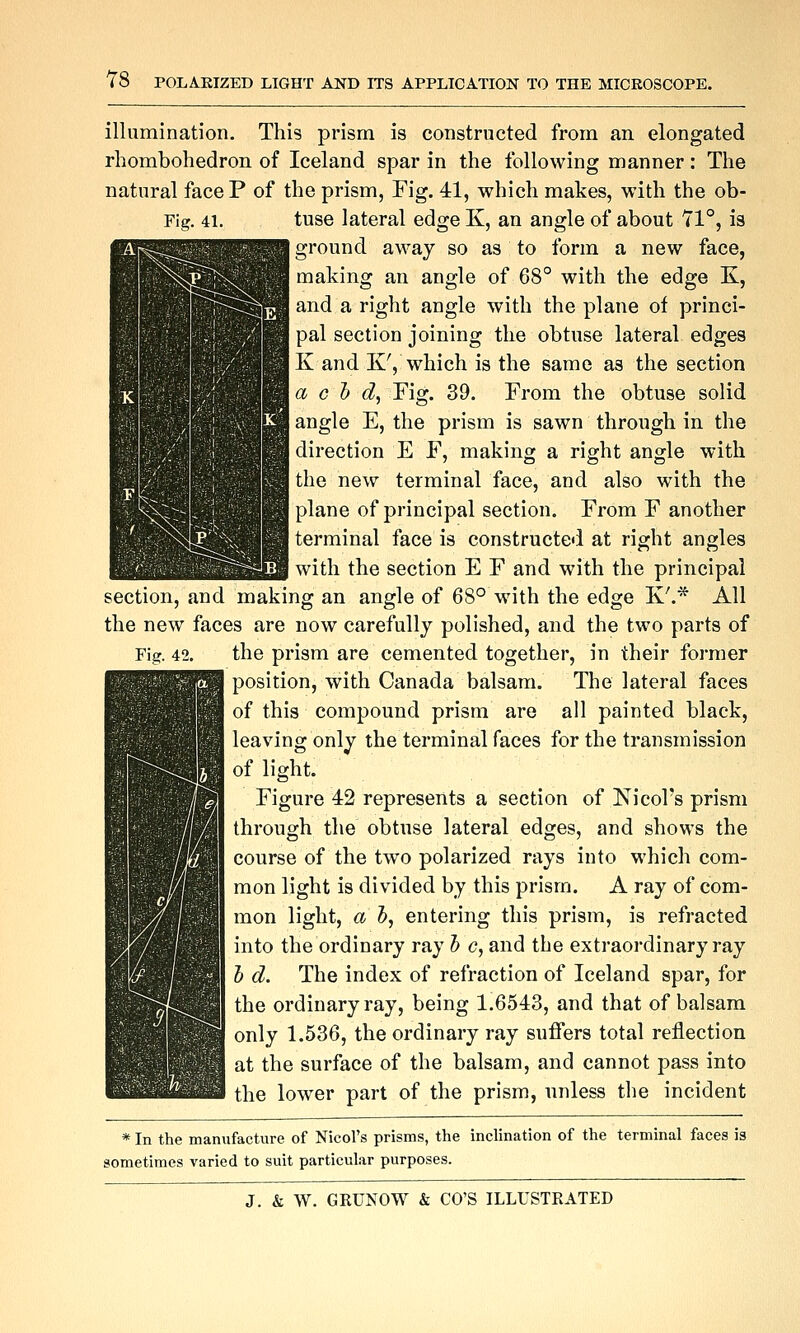 Y8 illumination. This prism is constructed from an elongated rhombohedron of Iceland spar in the following manner: The natural faceP of the prism, Fig. 41, which makes, with the ob- Fig. 41. tuse lateral edge K, an angle of about 71°, is ground away so as to form a new face, making an angle of 68° with the edge K, and a right angle with the plane of princi- pal section joining the obtuse lateral edges K and KV which is the same as the section a c 1) d^ Fig. 39. From the obtuse solid angle E, the prism is sawn through in the direction E F, making a right angle with the new terminal face, and also with the plane of principal section. From F another terminal face is constructed at right angles with the section E F and with the principal section, and making an angle of 68° with the edge K'.* All the new faces are now carefully polished, and the two parts of Fig. 42. the prism are cemented together, in their former position, with Canada balsam. The lateral faces of this compound prism are all painted black, leaving only the terminal faces for the transmission of light. Figure 42 represents a section of Nicol's prism through the obtuse lateral edges, and shows the course of the two polarized rays into which com- mon light is divided by this prism. A ray of com- mon light, a 5, entering this prism, is refracted into the ordinary ray h c, and the extraordinary ray h d. The index of refraction of Iceland spar, for the ordinary ray, being 1.6543, and that of balsam only 1.536, the ordinary ray suffers total reflection at the surface of the balsam, and cannot pass into the lower part of the prism, nnless the incident * In the manufacture of Nicol's prisms, the inclination of the terminal faces is sometimes varied to suit particular purposes.