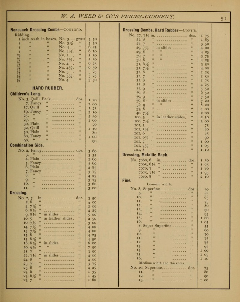 51 Nonesuch Dressing Combs—Contin'd. Ridding— I inch teeth, in boxes, No. 3_.- gross I I I % No. 372- No. 4 . No. 4>^. No. 3 . No. 3>^. No. 4 . No. 4>^. No. 3 . No. 3>^. No. 4 . HARD RUBBER. Children's Long. No. 3, Quill Back 7, Fancy 17, Quill 19, Fancy 25,  27,  30, Plain 32, Quill 50, Plain 60, Fancy 90,  Combination Side. No. 2, Fancy-. 3,  - 4, Plain .. 5, Fancy _. 6, Plain .. 7, Fancy -. 8,  -. 9,  - 10,  11,  -. Dressing. No. 2, 7 in. . 2, 8 4.7^ 6, 8K 9. 8>^ 10, 5 10, nVz 14. 7>^ 15. 7K 15,8 15. 8>^ 18, 8>^ 20, 9>^ 21, 7 22, 7>^ 24, 8 25, 7 25, 8 27, 6 27, 6>^ 27, 7 in slides in leather slides. do2 doz. do2 in slides in slides 5 50 5 50 6 25 6 50 5 50 5 50 6 25 6 50 5 25 5 25 5 50 I 20 2 GO I 75 2 50 2 50 I 60 70 I 10 80 I 00 90 3 60 3 35 2 60 3 60 2 85 3 75 4 25 3 75 3 60 3 00 3 50 4 00 2 00 4 25 5 00 2 50 3 00 4 00 4 00 4 25 4 50 6 00 7 50 3 50 4 00 4 00 3 75 4 25 I 35 I 45 I 60 Dressing Combs, Hard Rubber—Cont'd. No. 27, 71^ in. doz. 27, 8   28, 7 29, iVz 29, 8 30, 7 30, 8 31. 6>^ in slides  in slides 31, iVz 32, 6 32, 7 32, 8 33.8 35, 9 36, 8 36, 9 36, 8 36, 9 37,8 40, iVz 100, 5 100, 7>^  loi, 5  loi, sVz  loi, 6  101,6^  loi, 7  loi, 71^  loi, 8  Dressing, Metallic Back. No. 7060, 6 in. 7065,61^  ... 7070, 7  _.- 7075, vA  --- 7080, 8  ... in leather slides- doz. Fine. Common width. No. 8, Superfine doz. 9,  __-  10, II, 12, 13, 14. 15, 16, 8, Super 9. 10, II, 12, 13. 14, 15, 16, Superfine Medium width and thickness. No. 10, Superfine.. 11,  12,  13,  doz. 75 85 50 00 25 3 75 4 25 50 00 25 50 75 25 50 50 50 20 20 00 00 50 00 75 80 85 90 00 05 10 I 50 I 65 I 80 1 95 2 10 50 55 65 75 80 90 95 00 05 55 60 70 75 85 95 00 05 10 75 80 90 00