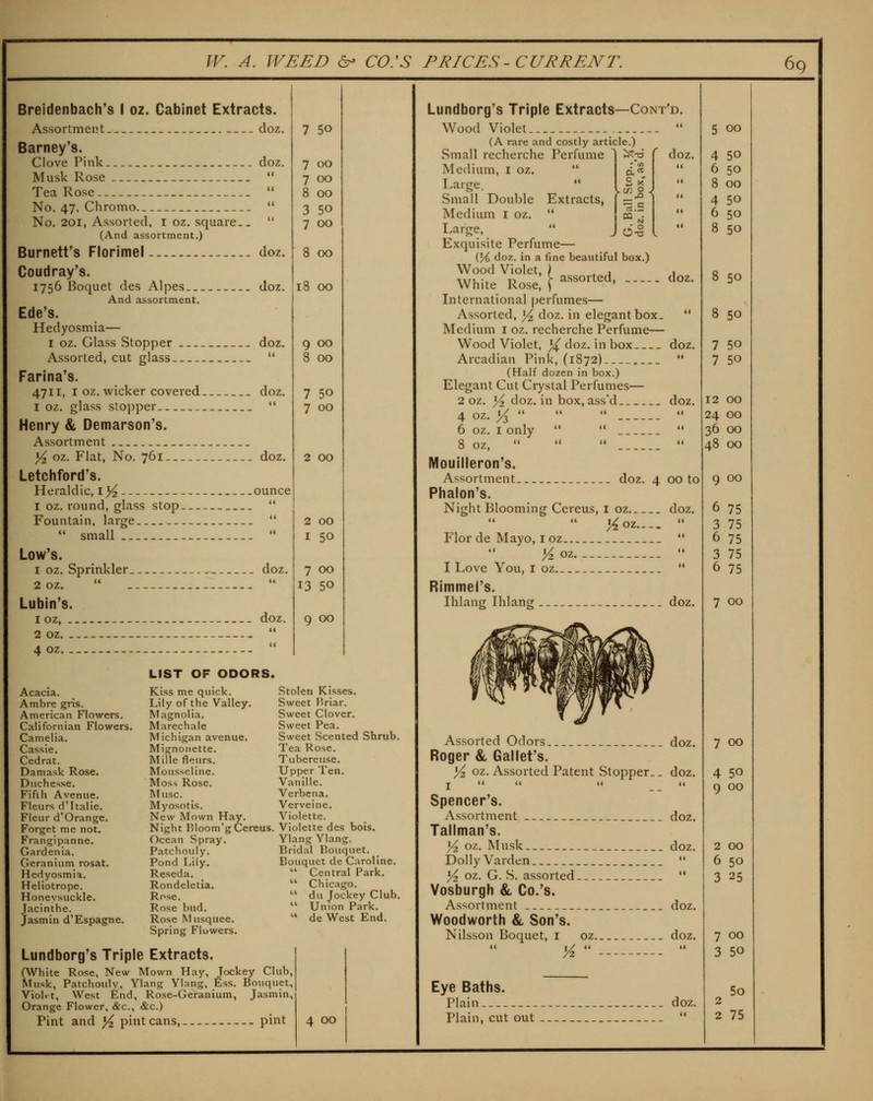 Breidenbach's I oz. Cabinet Extracts. Assortmen t doz. Barney's. Clove Pink .- doz. Musk Rose  Tea Rose  No. 47. Chromo..  No. 201, Assorted, i oz. square.-  (And assortment.) Burnett's Florimel doz. Coudray's. 1756 Boquet des Alpes doz. And assortment. Ede's. Hedyosmia— I oz. Glass Stopper doz. Assorted, cut glass.  Farina's. 4711, I oz. wicker covered doz. I oz. glass stopper  Henry & Demarson's. Assortment ^ oz. Flat, No. 761 doz. Letchford's. Heraldic, i)^ ounce I oz. round, glass stop  Fountain, large   small  Low's. 1 oz. Sprinkler doz. 2 oz.   Lubin's. loz, doz. 20Z  40Z -.-  7 50 7 00 7 00 8 00 3 50 7 00 8 00 18 00 9 00 8 00 7 50 7 00 2 00 2 00 I 50 7 00 13 50 9 00 Acacia. Ambre gris. American Flowers. Californian Flowers. Camelia. Cassie. Cedrat. Damask Rose. Duchesse. Fifih Avenue. Fleurs d'ltalie. Fleur d'Orange. Forget me not. Frangipanne. Gardenia. Geranium rosat. Hedyosmia. Heliotrope. Honeysuckle. Jacinthe. Jasmin d'Espagne. LIST OF ODORS. Kiss me quick. Lily of the Valley. Magnolia. Marechale Michigan avenue. Mignonette. Miile fleurs. Mousseline. Moss Rose. Muse. Mj'osotis. New Mown Hay. Night Bloom'gCereus. Ocean Spray. Patchouly. Pond Lily. Reseda. Rondeletia. Rose. Rose bud. Rose Musquee. Spring Flowers. Stolen Kisses. Sweet Briar. Sweet Clover. Sweet Pea. Sweet Scented Shrub. Tea Rose. Tubereuse. Upper Ten. Vanille. Verbena. Verveine. Violette. Violette des bois. Ylang Ylang. Bridal Bouquet. Bouquet de Caroline. '' Central Park.  Chicago.  du Jockey Club.  Union Park.  de West End. Lundborg's Triple Extracts. (White Rose, New Mown Hay, Jockey Club, Musk, Patchouly, Ylang Ylang, Ess. Bouquet, Violi-t, West End, Rose-Geranium, Jasmin, Orange Flower, &c., &c.) Pint and ^ pint cans, pint 4 00 ^5^ -6 r U) a. « c X la; ^\ rt c OQ d 0 doz. _ doz. Lundborg's Triple Extracts—Cont'd. Wood Violet  (A rare and costly article.) Small recherche Perfume Medium, i oz.  Large. *' Small Double Extracts, Medium i oz.  Large, *' Exquisite Perfume— (% doz. in a tine beautiful box.) Wood Violet, / , , A\7u .. r» r assorted, White Rose, S International perfumes— Assorted, ^ doz. in elegant box.  Medium i oz. recherche Perfume— Wood Violet, ^ doz. in box doz. Arcadian Pink, (1872) ** (Half dozen in box.) Elegant Cut Crystal Perfumes— 2 oz. y^ doz. in box, ass'd doz. 4 oz. >^     6 oz. I only    8 oz,     Mouilleron's. Assortment doz. 4 Phalon's. Night Blooming Cereus, i oz >^oz '• Flor de Mayo, I oz.  Yzoz  I Love You, I oz  Rimmel's. Ihlang Ihlang doz. 00 to doz. Assorted Odors doz. Roger & Gallet's. Yz oz. Assorted Patent Stopper.. doz. Spencer's. Assortment doz. Tallman's. Yi oz. Musk doz. Dolly Varden _  ^ oz. G. S. assorted  Vosburgh & Co.'s. Assortment doz. Woodworth & Son's. Nilssou Boquet, i oz doz. Yz   Eye Baths. Plain doz. Plain, cut out  5 00 4 50 6 50 8 00 4 50 6 50 8 50 8 50 8 50 7 50 7 50 12 00 24 00 36 00 48 00 00 75 75 75 75 75 7 00 7 00 4 50 9 00 2 00 6 50 3 25 7 00 3 50 So 2 2 75