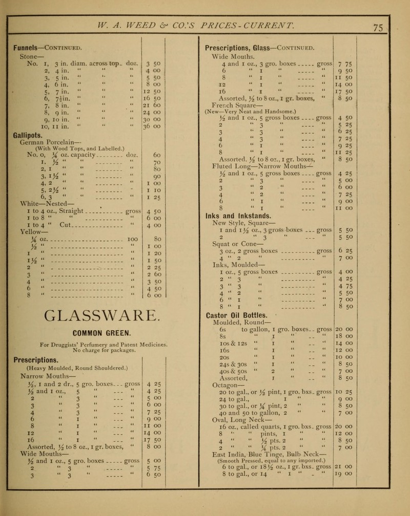 Funnels—Continued. Stone— No. I, 3 in. diam. across top. 2, 4 in.  3, 5 in-  4, 6 in.  5, 7 in.  6, 7iin.  7, 8 in. '• 8, 9 in.  9, lo in.  lo, II in.  Gallipots. German Porcelain— (With Wood Tops, and Labelled.) No. o, ]^ oz. capacity. 1, 'A  2, I 3, ^Yz  4.2  5, '^Vz  6.3  White—Nested— I to 4 oz., Straight I to 8  I to 4 •• Cut Yellow— X oz %  I 2 3 4 6 8 doz. 3 50 it 4 oo It 5 50 <« 8 00 tt 12 50 it 16 50 It 21 60  24 00  30 00 36 00 doz. 60  70 it 80  90 ** I 00 - I 10 II I 25 gross 4 50 ti 6 00 II 4 00 lOO 80 II I 00 II I 20 II I 50 II 2 25 l< 2 60 11 3 50 il 4 50 11 6 00 GLASSWARE. COMMON GREEN. For Druggists' Perfumery and Patent Medicines. No charge for packages. Prescriptions. (Heavy Moulded, Round Shouldered.) Narrow Mouths— y^, I and 2 dr., 5 gro. boxes— gross yi and I oz., 5 2 3 3  3 4  3 6  I 8 *' I 12  I 16 '* I Assorted, J^ to 8 oz., i gr. boxes,  Wide Mouths— Yz and I oz., 5 gro. boxes gross 2  3   3 •' 3 «'  4 25 4 25 5 00 6 00 7 25 9 00 II 00 14 00 17 50 8 00 5 00 5 75 6 50 Prescriptions, Glass—Continued Wide Mouths. 4 and I oz., 3 gro. boxes gross 6 .. I .. 8 .. I .. 12  I  16  I *' Assorted, ^ to 8 oz., I gr. boxes, French Square— (New—Very Neat and Handsome.) ^ and I oz., 5 gross boxes gross 2  3  .---  3 •' 3  ---- *' A li „ II II 4 o 6 I  *' 8 II J I. 11 Assorted. ^ to 8 02., i gr. boxes,  Fluted Long—Narrow Mouths— 1^ and I oz., 5 gross boxes 2 3 3 2 4 2 6  I 8  I Inks and Inkstands. New Style, Square— 1 and i)^ oz., 3 groSs boxes .. 2  3  Squat or Cone— 3 oz., 2 gross boxes 4  2  Inks, Moulded— I oz., 5 gross boxes 3 gross gross ti gross ti gross Castor Oil Bottles. Moulded, Round— 6s to gallon, i gro. boxes., gross 8s  I **'..♦* IOS&I2S  I  -.  i6s  I  --  20s  I  _-  24s & 30s  I  -_  40s & 50s  2  .. ** Assorted, i *' ..  Octagon— 20 to gal., or 3^ pint, i gro. bxs. gross 24 to gal., I 30 to gal., or ^ pint, 2   40 and 50 to gallon, 2  ** Oval, Long Neck— 16 oz., called quarts, i gro. bxs. gross 8 ••  pints, I 4  '' Yz pts. 2 2  X pts- 2 East India, Blue Tinge, Bulb Neck— (Smooth Pressed, equal to any imported.) 6 to gal., or 18 >^ oz., i gr. bxs. gross 8 to gal., or 14  i  _ '« 7 75 9 50 II 50 14 00 17 50 8 50 4 50 5 25 6 25 7 25 9 25 II 25 8 50 4 25 5 00 6 00 7 25 9 00 II 00 5 50 5 50 6 25 7 00 4 00 4 25 4 75 5 50 7 00 8 50 20 00 18 00 14 00 12 00 10 00 8 50 7 00 8 50 10 25 9 00 8 50 7 00 20 00 12 00 8 50 7 00 21 00 19 00