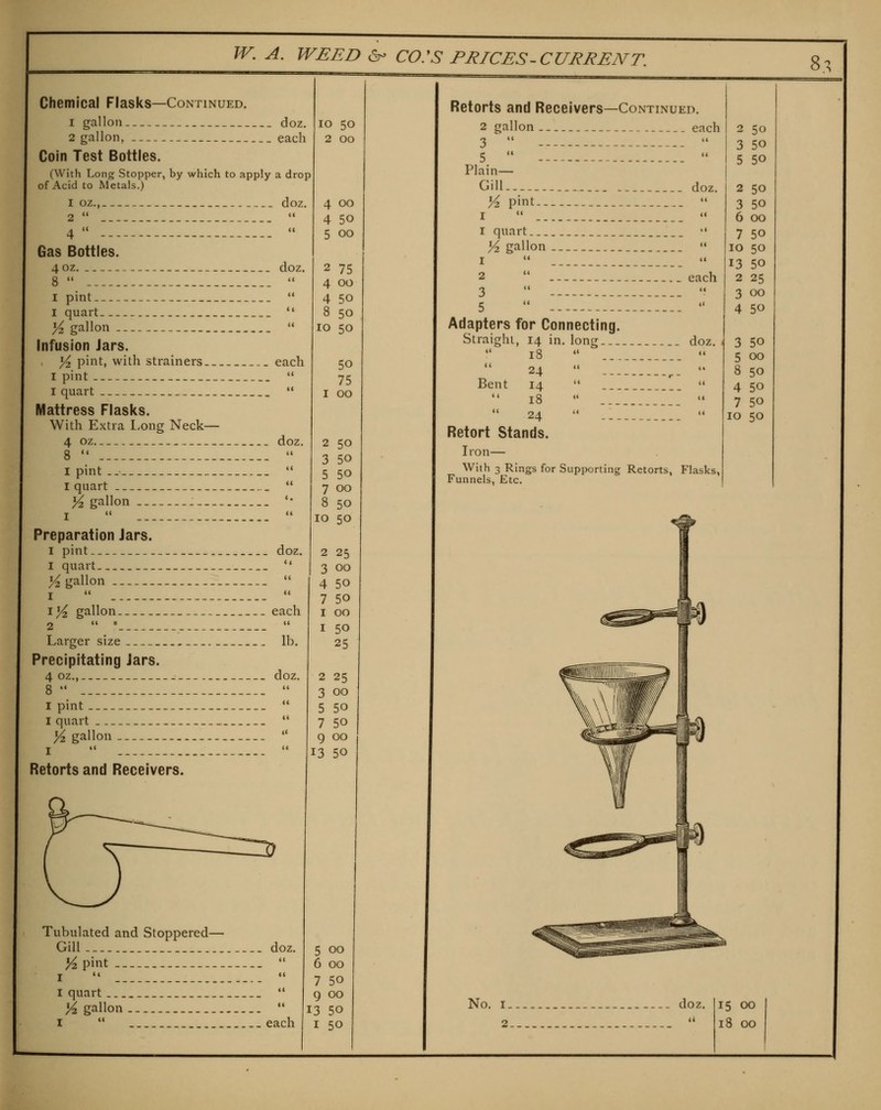 Chemical Flasks—Continued. 1 gallon doz. 2 gallon, — _ each Coin Test Bottles. (With Long Stopper, by which to apply a drop of Acid to Metals.) 1 OZ., 4  --- Gas Bottles. 40Z. doz. doz. doz. I pint  I quart _ *' >^ gallon  Infusion Jars. Yz pint, with strainers each I pint  I quart  Mattress Flasks. With Extra I/ong Neck— 4 oz 8  I pint.. I quart % gallon _- I  Preparation Jars. I pint I quart ^gallon 1  i^ gallon.. 2  ■ Larger size Precipitating Jars. 4 oz., : doz. doz. <t (( <i each ii lb. I pint I quart Yz gallon I  Retorts and Receivers. Tubulated and Stoppered— Gill doz, K pint  I quart  >| gallon...  I  each 10 50 2 00 4 00 5 00 2 75 4 00 4 50 8 50 10 50 50 75 I 00 2 50 3 50 5 50 7 00 8 50 10 50 2 25 3 00 4 50 7 50 I 00 I 50 25 25 00 50 50 00 13 50 5 00 6 00 7 50 9 00 13 50 I 50 Retorts and Receivers—Continued. doz. each 2 gallon each 3   5   Plain— Gill Yz pint... I  I quart Yz gallon .. 1  . 2  .. 5   Adapters for Connecting. Straight, 14 in. long doz 18 24 14 18 24 Retort Stands. Iron— With 3 Rings for Supporting Retorts, Flasks, Funnels, Etc. Bent 2 50 3 50 5 50 2 50 3 50 7 50 10 50 13 50 2 25 4 50 3 50 8 50 4 50 ID 50 No. I doz. 15 GO 18 GG 8.-,