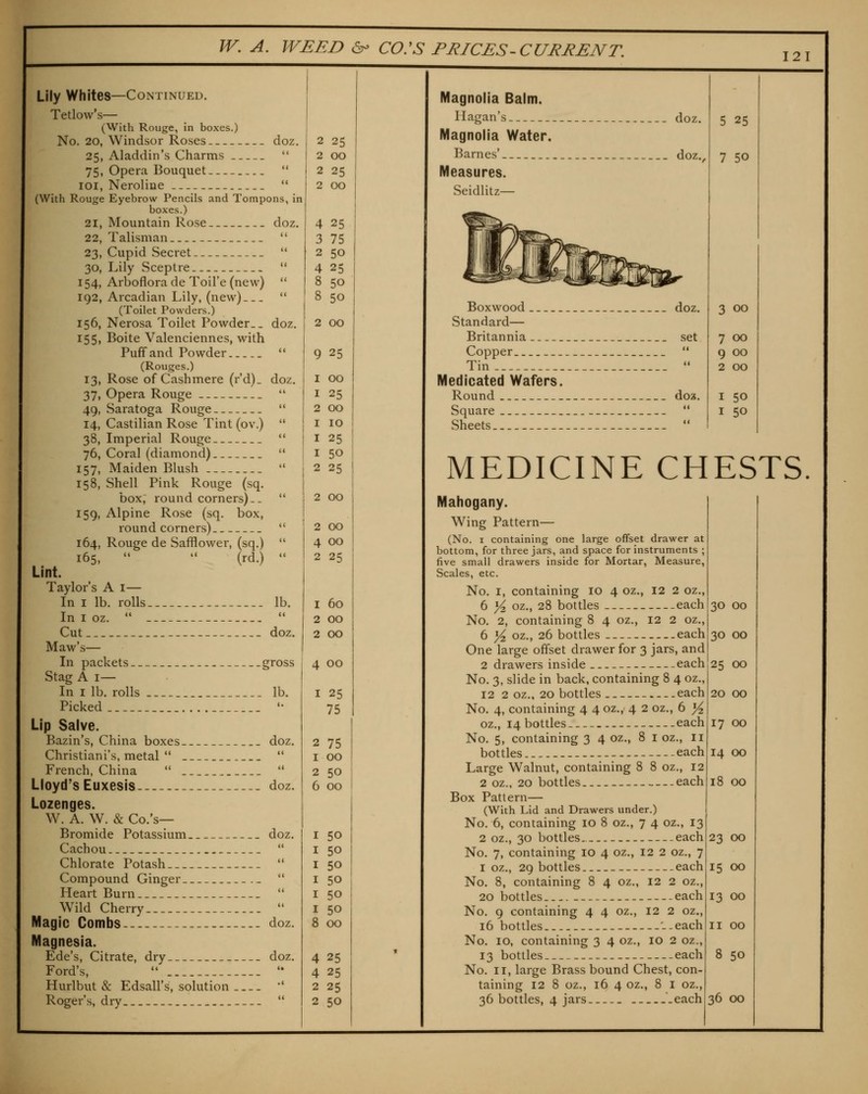 121 Lily Whites—Continued. Tetlow's— (With Rouge, in boxes.) No. 20, Windsor Roses doz. 25, Aladdin's Charms  75, Opera Bouquet  loi, Neroline  (With Rouge Eyebrow Pencils and Tompons, in boxes.) 21, Mountain Rose doz. 22, Talisman  23, Cupid Secret  30, Lily Sceptre  154, Arboflora de Toil'e (new)  192, Arcadian Lily, (new)  (Toilet Powders.) 156, Nerosa Toilet Powder. _ doz. 155, Boite Valenciennes, with Pufif and Powder  (Rouges.) 13, Rose of Cashmere (r'd)_ doz. 37, Opera Rouge  49, Saratoga Rouge  14, Castilian Rose Tint (ov.)  38, Imperial Rouge  76, Coral (diamond) '* 157, Maiden Blush  158, Shell Pink Rouge (sq. box; round corners)-.  159, Alpine Rose (sq. box, round corners)  164, Rouge de Safflower, (sq.)  165,   (rd.)  Lint. Taylor's A i— In I lb. rolls lb. In I oz.   Cut doz. Maw's— In packets gross Stag A I— In I lb. rolls lb. Picked '• Lip Salve. Bazin's, China boxes doz. Christiani's, metal   French, China   Lloyd's Euxesis doz. Lozenges. W. A. W. & Co.'s— Bromide Potassium doz. Cachou  Chlorate Potash  Compound Ginger ._  Heart Burn  Wild Cherry  Magic Combs doz. Magnesia. Ede's, Citrate, dry doz. Ford's,  •' Hurlbut & Edsall's, solution ' Roger's, dry  2 25 2 00 2 25 2 00 4 25 3 75 2 50 4 25 8 50 8 50 2 00 j 9 25 I 00 I 25 2 00 I 10 I 25 I 50 2 25 2 00 2 00 4 00 2 25 I 60 2 00 2 00 4 00 I 25 75 2 75 I 00 2 50 6 00 I 50 I 50 I 50 I 50 I 50 I 50 8 00 4 25 4 25 2 25 2 50 Magnolia Balm. Hagan's doz. Magnolia Water. Barnes' doz. Measures. Seidlitz— Boxwood doz. Standard— Britannia set Copper  Tin  Medicated Wafers. Round do2. Square  Sheets  5 25 7 50 3 00 00 00 00 50 50 MEDICINE CHESTS Mahogany. Wing Pattern— (No. I containing one large offset drawer at bottom, for three jars, and space for instruments ; five small drawers inside for Mortar, Measure, Scales, etc. No. I, containing 10 4 oz., 12 2 oz., 6 y2 oz., 28 bottles each No. 2, containing 8 4 oz., 12 2 oz., 6 Yz oz., 26 bottles each One large offset drawer for 3 jars, and 2 drawers inside each No. 3, slide in back, containing 8 4 oz., 122 oz., 20 bottles each No. 4, containing 4 4 oz., 4 2 oz., 6 ^ oz., 14 bottles each No. 5, containing 3 4 oz., 8 i oz., ii bottles each Large Walnut, containing 8 8 oz., 12 2 oz., 20 bottles each Box Pattern— (With Lid and Drawers under.) No. 6, containing 10 8 oz., 7 4 oz., 13 2 oz., 30 bottles each No. 7, containing 10 4 oz., 12 2 oz., 7 I oz., 29 bottles each No. 8, containing 8 4 oz., 12 2 oz., 20 bottles each No. 9 containing 4 4 oz., 12 2 oz., 16 bottles '. - each No. 10, containing 3 4 oz., 10 2 oz., 13 bottles each No. II, large Brass bound Chest, con- taining 12 8 oz., 16 4 oz., 8 I oz., 30 00 30 00 25 00 20 00 17 00 14 00 18 00 23 00 15 00 13 00 II 00 8 50