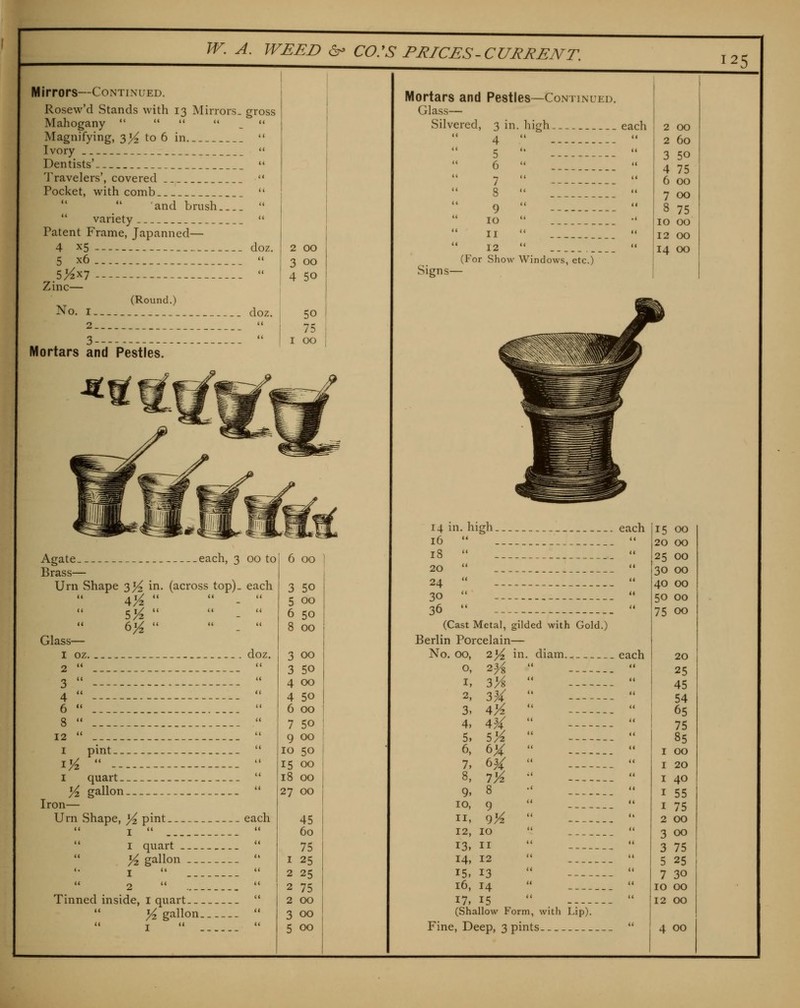 Mirrors—Continued. Rosew'd Stands with 13 Mirrors, gross Mahogany     _  Magnifying, 3^ to 6 in  Ivory  Dentists'  'i'ravelers', covered  Pocket, with comb   and brush   variety  Patent Frame, Japanned— 4 x5 doz. 5 x6  _5>^x7  Zinc— (Round.) No. I doz. 2  3  Mortars and Pestles. 125 00 00 50 50 75 00 Agate each, 3 00 to Brass— Urn Shape 3^4 in. (across top), each 4K   -  Glass— 1 oz. _ doz. 2   3   4 6 •'  8   12   I pint  ^y^   I quart  ^ gallon  Iron— Urn Shape, Yz pint each K J CI <l I quart  >^ gallon  1   2   Tinned inside, i quart  _^ gallon  (< -J-   1 6 00 1 3 50 5 00 6 50 8 00 3 00 3 50 4 00 4 50 6 00 ! 7 50 ! 9 00 10 50 15 00 18 00 27 00 45 60 75 I 25 2 25 2 75 2 00 3 00 Mortars and Pestles—Continued. Glass— Silvered, 3 in. high each 4  - --  5 6 7 8 9 10 II 12 Signs— (For Show Windows, etc.) 14 in. high each l6   18 •' .  20   24   30   36 *'  (Cast Metal, gilded with Gold.) Berlin Porcelain— No. 00, 2^ in. diam each 0, iy%   1, yA   2, 3M'   3, 4K   4, 4^/(   5, 5'A   6, 6X   7, 6^   8, r/2 •'  9, 8 ■'  10, 9  •• 11, 9)4   12, 10   13, II   14, 12   15, 13   16, 14   17, 15   (Shallow Form, with Lip). 2 1 00 2 60 3 50 4 75 6 00 7 00 8 75 10 00 12 00 14 00 15 00 20 00 25 00 30 00 40 00 50 00 75 00 20 25 1 45 54 65 75 85 00 20 40 55 75 2 00 3 00 3 75 5 25 7 30 10 00 12 00