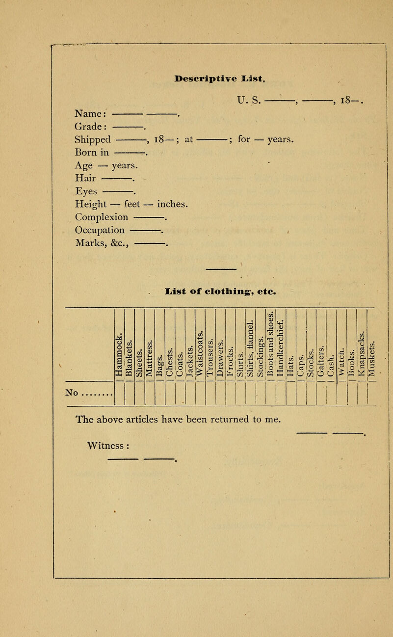 U. S. ■ 18—. at Name: Grade: —. Shipped , I Born in -. Age — years. Hair . Eyes . Height — feet — inches. Complexion . Occupation . Marks, &c, . ; for — years. last of clothing-, etc. No ■3 sj» ■aig fcn j35.w oi:c3 The above articles have been returned to me. Witness