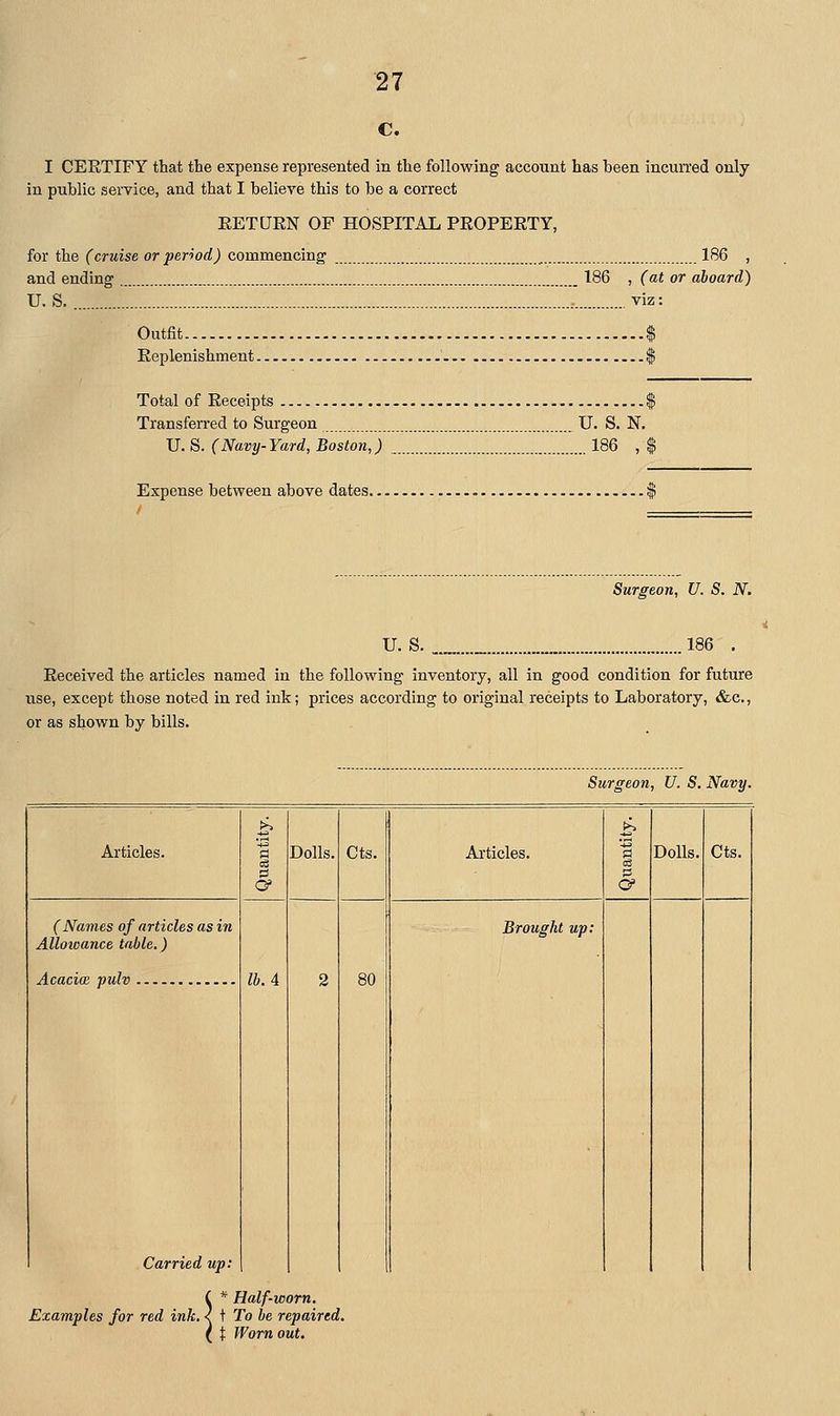 c. I CEETIFY that the expense represented in the following account has been incurred only in public service, and that I believe this to be a correct EETQEN OF HOSPITAL PEOPERTY, for the (cruise or period) commencing 186 , and ending 186 , (at or aboard) U. S. viz: Outfit Eeplenishment. Total of Eeceipts | Transferred to Surgeon U. S. N. U. S. (Navy-Yard, Boston,) 186 , ^ Expense between above dates ^ U. S. Surgeon, U. S. N. 186 Eeceived the articles named in the following inventory, all in good condition for future use, except those noted in red ink; prices according to original receipts to Laboratory, &c., or as shown by bills. Surgeon U.S. Navy. Articles. Dolls. Cts. Articles. 1 Dolls. Cts. (Names of articles as in Alloicance table.) Acacios pulv .. lb. 4 2 80 Brought up: Carried up: ( * Half-worn. Examples for red ink. < i To be repaired. f t Worn out.