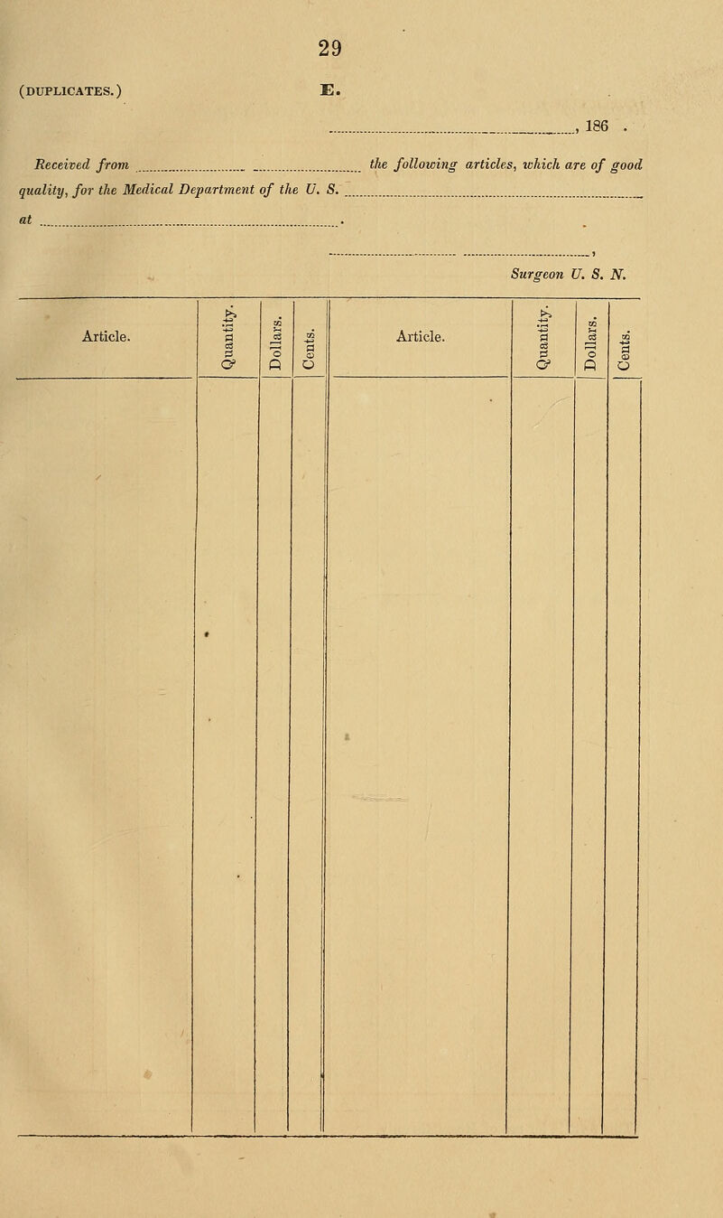 (DUPLICATES.) E. .., 186 Received from quality, for the Medical Department of the U, S. at the following articles, which are of good Surgeon U. S. N. Article. Article. pi