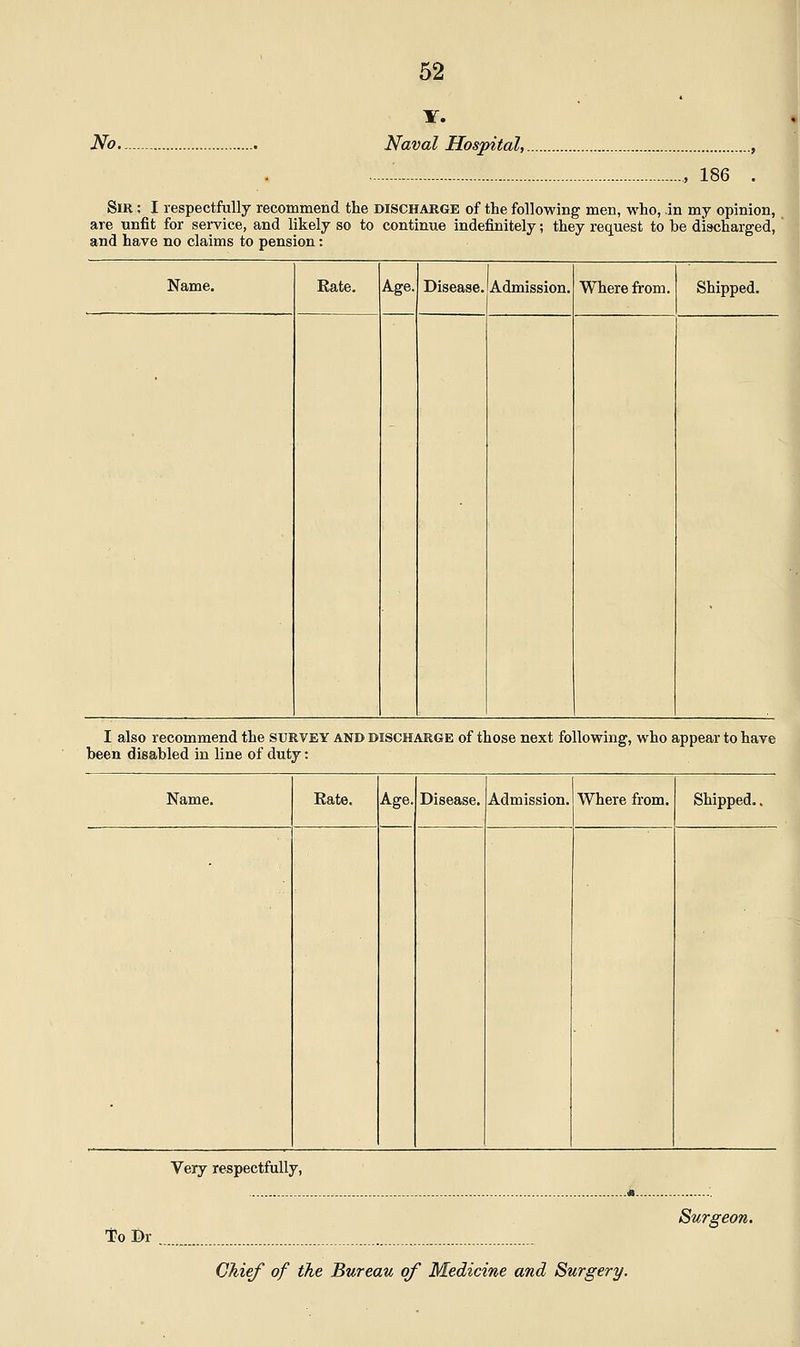 No.. Naval Hospital,. .., 186 Sir : I respectfully recommend the discharge of the following men, who, .in my opinion, are unfit for service, and likely so to continue indefinitely; they request to be discharged, and have no claims to pension: Name. Rate. Age. Disease. Admission. Where from. Shipped. I also recommend the survey and discharge of those next following, who appear to have been disabled in line of duty: Name. Eate. Age. Disease. Admission. Where from. Shipped,. Very respectfully. ToDr Surgeon. Chief of the Bureau of Medicine and Surgery.