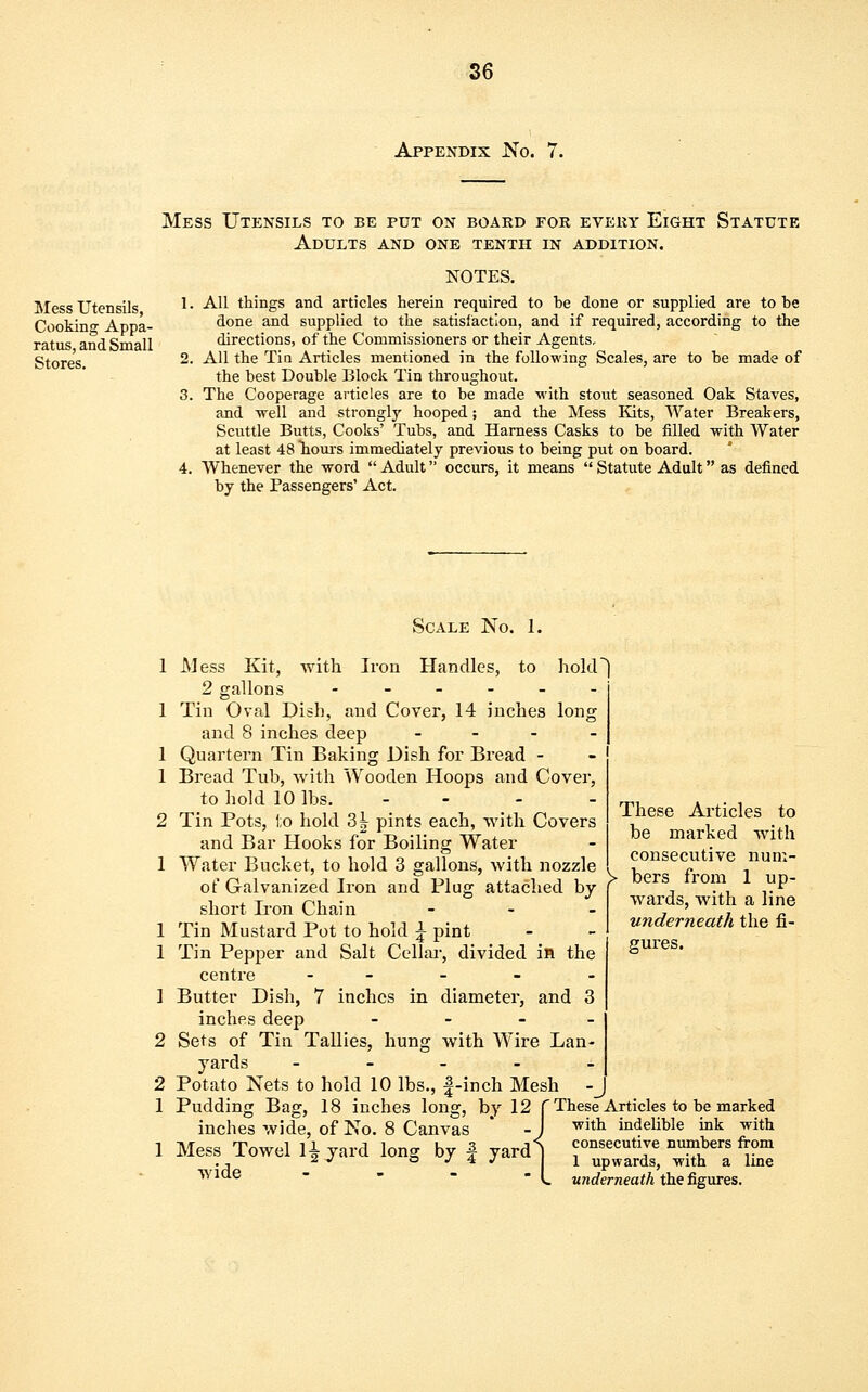 Appendix No. 7. Mess Utensils, Cooking Appa- ratus, and Small Stores. Mess Utensils to be put on board for every Eight Statute Adults and one tenth in addition. NOTES. 1. All things and articles herein required to he done or supplied are to he done and supplied to the satisfaction, and if required, according to the directions, of the Commissioners or their Agents, 2. All the Tin Articles mentioned in the following Scales, are to he made of the hest Double Block Tin throughout. 3. The Cooperage articles are to he made with stout seasoned Oak Staves, and 'well and strongly hooped; and the Mess Kits, Water Breakers, Scuttle Butts, Cooks' Tuhs, and Harness Casks to be filled with Water at least 48 Tiours immediately previous to being put on board. 4. Whenever the word Adult occurs, it means  Statute Adult as defined by the Passengers' Act. Scale No. 1. 1 Mess Kit, with Iron Handles, to holoP 2 gallons .__-_. 1 Tin Oval Dish, and Cover, 14 inches long and 8 inches deep - 1 Quartern Tin Baking Dish for Bread - 1 Bread Tub, with Wooden Hoops and Cover, to hold 10 lbs. .... 2 Tin Pots, to hold 3^ pints each, with Covers and Bar Hooks for Boiling Water 1 Water Bucket, to hold 3 gallons, with nozzle of Galvanized Iron and Plug attached by short Iron Chain ... 1 Tin Mustard Pot to hold ^ pint 1 Tin Pepper and Salt Cellar, divided in the centre -.---.- 1 Butter Dish, 7 inches in diameter, and 3 inches deep __-.._ 2 Sets of Tin Tallies, hung with Wire Lan- yards - 2 Potato Nets to hold 10 lbs., f-inch Mesh - 1 Pudding Bag, 18 inches long, by 12 f These'Articles to be marked inches wide, of No. 8 Canvas - J with indelible ink with These Articles to be marked with consecutive nuni- )> bers from 1 up- wards, with a line underneath the fi- gures. 1 Mess Towel 1 *- yard long by f wide - yard | consecutive numbers from 1 upwards, with a line underneath the figures.