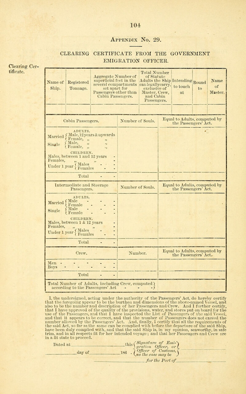 Appendix No. 29. CLEARING CERTIFICATE FROM THE GOVERNMENT EMIGRATION OFFICER. Clearing Cer- tificate. Name of Ship. Registered Tonnage. Aggregate Number of superficial feet in the several compartments set apart for Passengers other than Cabin Passengers. Total Number of Statute Adults the Ship can legallycar ry, exclusive of Master, Crew, and Cabin Passengers. Intending to touch at Bound to ~™~1 Name of Master. Cabin Passengers. Number of Souls. Equal to Adults, computed by the Passengers' Act. ADULTS. M-irrierl /Male, 12 years & upwards j marriea ( Female> ;> » (Sie, ;; CHILDREN. Males, between 1 and 12 years Females, „ „ Under 1 year {S^; '. ; Total Intermediate and Steerage Passengers. Number of Souls. Equal to Adults, computed by the Passengers' Act. ADULTS. ^MKale * - - - : «*■■ {&, - .  . I CHILDREN. Males, between 1 & 12 years Females, „ „ Underlyear{fe^les . ; Total Crew. Number. Equal to Adults, computed by the Passengers' Act, Men - Boys ----- Total Total Number of Adults, including Crew, compiited) according to the Passengers' Act - - -) I, the undersigned, acting under the authority of the Passengers' Act, do hereby certify that the foregoing appear to be the burthen and dimensions of the above-named Vessel, and also to be the number and description of her Passengers and Crew. And I further certify, that I have approved of the quality of the provisions, water, and stores put on board for the use of the Passengers, and that I have inspected the List of Passengers of the said Vessel, and that it appears to be correct, and that the number of Passengers does not exceed the number allowed by the Passengers' Act. And, finally, I certify that all the requirements of the said Act, so far as the same can be complied with before the departure of the said Ship, have been duly complied with, and that the said Ship is, in my opinion, seaworthy, in safe trim, and in all respects fit for her intended voyage ; and that her Passengers and Crew are in a fit state to proceed. Dated at^ _day of_ this (8wnature of J2m.v-~\ ) gration Officer, or ( j Officer of Cicstoms, f Kas the case may be ) for the Port of .186