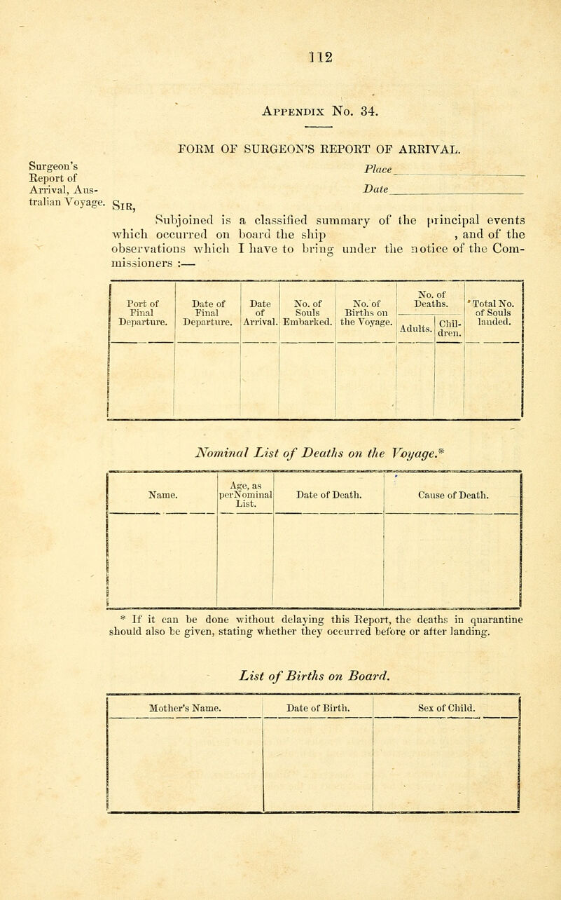 Appendix No. 34. Surgeon's Report of Arrival, Aus- tralian Voyage, gj R FORM OF SURGEON'S REPORT OF ARRIVAL. Place : Date .Subjoined is a classified summary of the principal events which occurred on board the ship , and of the observations which I have to bring under the notice of the Com- missioners :— Port of Pinal Departure. Date of Pinal Departure. Date of Arrival. No. of | No. of Souls j Births on '■ Embarked, the Voyage. No. of Deaths. Adults. £ * Total No. of Souls lauded. Nominal List of Deaths on the Voyage.* Name. Age, as perNominal List. Date of Death. \ Cause of Death. \ \ I * If it can be done without delaying this Report, the deaths in quarantine should also be given, stating whether they occurred before or after landing. List of Births on Board. Mother's Name. Date of Birth. Sex of Child. ; '