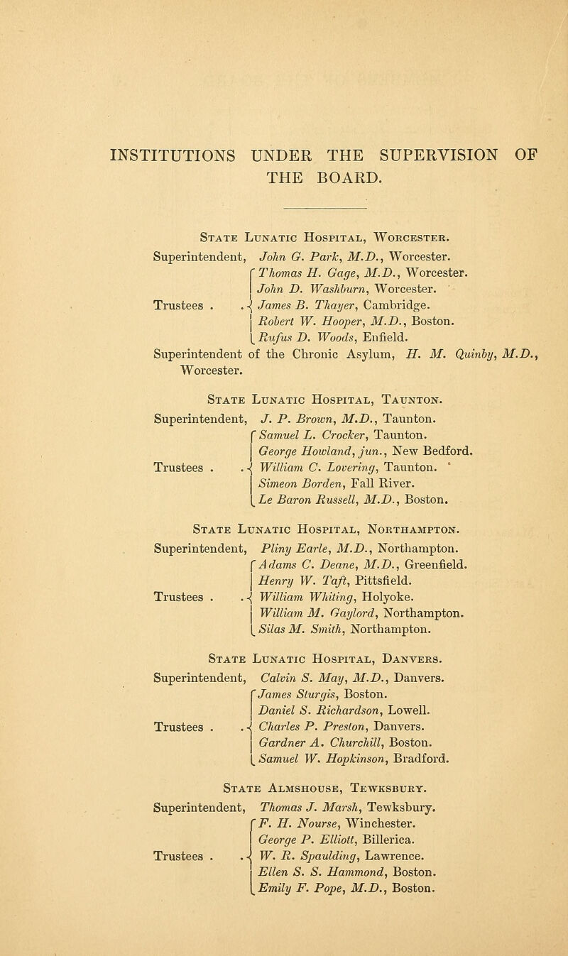INSTITUTIONS UNDER THE SUPERVISION OF THE BOARD. State Lunatic Hospital, Worcester. Superintendent, John G. Park, M.D., Worcester. 'Thomas H. Gage, M.D., Worcester. John D. Washburn, Worcester. Trustees . . \ James B. Thayer, Cambridge. j Robert W. Hooper, M.D., Boston. {RufusD. Woods, Enfield. Superintendent of the Chronic Asylum, H. M. Quinby, M.D., Worcester. State Lunatic Hospital, Taunton. Superintendent, J. P. Brown, M.D., Taunton. ' Samuel L. Crocker, Taunton. George Howland, jun., New Bedford. Trustees . . ■{ William C. Lovering, Taunton. Simeon Borden, Fall River. Le Baron Russell, M.D., Boston. State Lunatic Hospital, Northampton. Superintendent, Pliny Earle, M.D., Northampton. rAdams C. Deane, M.D., Greenfield. Henry W. Toft, Pittsfield. Trustees . .■{ William Whiting, Holyoke. William M. Gaylord, Northampton. w Silas M. Smith, Northampton. State Lunatic Hospital, Danvers. Superintendent, Calvin S. May, M.D., Danvers. 'James Sturgis, Boston. Daniel S. Richardson, Lowell. Trustees . . ■{ Charles P. Preston, Danvers. Gardner A. Churchill, Boston. ^Samuel W. Hopkinson, Bradford. State Almshouse, Tewksbury. Superintendent, Thomas J. Marsh, Tewksbury. rF. II. Nourse, Winchester. George P. Elliott, Billerica. Trustees . .< W. R. Spaulding, Lawrence. Ellen S. S. Hammond, Boston. ^Emily F. Pope, M.D., Boston.