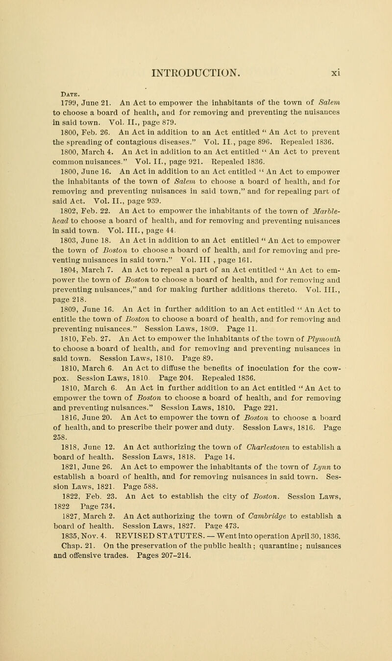 Date. 1799, June 21. An Act to empower the inhabitants of the town of Salem to choose a board of health, and for removing and preventing the nuisances in said town. Vol. II., page 879. 1800, Feb. 26. An Act in addition to an Act entitled  An Act to prevent the spreading of contagious diseases. Vol. II., page 896. Repealed 1836. 1800, March 4. An Act in addition to an Act entitled  An Act to prevent common nuisances. Vol. II., page 921. Repealed 1836. 1800, June 16. An Act in addition to an Act entitled  An Act to empower the inhabitants of the town of Salem to choose a board of health, and for removing and preventing nuisances in said town, and for repealing part of said Act. Vol. II., page 939. 1802, Feb. 22. An Act to empower the inhabitants of the town of Marble- head to choose a board of health, and for removing and preventing nuisances in said town. Vol. III., page 44. 1803, June 18. An Act in addition to an Act entitled  An Act to empower the town of Boston to choose a board of health, and for removing and pre- venting nuisances in said town. Vol. Ill , page 161. 1804, March 7. An Act to repeal a part of an Act entitled  An Act to em- power the town of Boston to choose a board of health, and for removing and preventing nuisances, and for making further additions thereto. Vol. III., page 218. 1809, June 16. An Act in further addition to an Act entitled  An Act to entitle the town of Boston to choose a board of health, and for removing and preventing nuisances. Session Laws, 1809. Page 11. 1810, Feb. 27. An Act to empower the inhabitants of the town of Plymouth to choose a board of health, and for removing and preventing nuisances in said town. Session Laws, 1810. Page 89. 1810, March 6. An Act to diffuse the benefits of inoculation for the cow- pox. Session Laws, 1810 Page 204. Repealed 1836. 1810, March 6. An Act in further addition to an Act entitled An Act to empower the town of Boston to choose a board of health, and for removing and preventing nuisances. Session Laws, 1810. Page 221. 1816, June 20. An Act to empower the town of Boston to choose a board of health, and to prescribe their power and duty. Session Laws, 1816. Page 258. 1818, June 12. An Act authorizing the town of Charlestown to establish a board of health. Session Laws, 1818. Page 14. 1821, June 26. An Act to empower the inhabitants of the town of Lynn to establish a board of health, and for removing nuisances in said town. Ses- sion Laws, 1821. Page 588. 1822, Feb. 23. An Act to establish the city of Boston. Session Laws, 1822 Page 734. 1827, March 2. An Act authorizing the town of Cambridge to establish a board of health. Session Laws, 1827. Page 473. 1835, Nov. 4. REVISED STATUTES. — Went into operation April 30, 1836. Chap. 21. On the preservation of the public health; quarantine; nuisances and offensive trades. Pages 207-214.