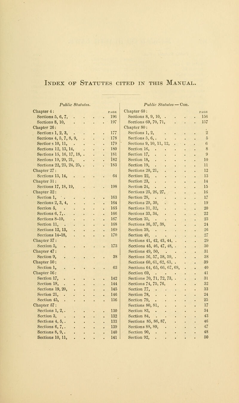 Public Statutes. Public Statutes -Con. Chapter 4: PAGE Chapter 60: page Sections 5, 6, 7, . 196 Sections 8, 9, 10 156 Sections 8, 10, . 197 Sections 69, 70, 71, 157 Chapter 26: Chapter 80: Sections 1, 2, 3, . 177 Sections 1,2, 2 Sections 4, 5, 7, 8, 9, . . 178 Sections 5, 6,. 5 Sections 10, 11, . . 179 ' Sections 9, 10, 11, 12, . 6 Sections 12, 13,14, . 180 Section 16, 8 Sections 15, 16, 17, 18, . . 181 Section 17, 9 Sections 19, 20, 21, . i82 Section 18, 10 Sections 22, 23, 24, 25, . . 183 Section 19, 11 Chapter 27: Sections 20, 21, 12 Sections 13, 14, 64 Section 22, . 13 Chapter 31: Section 23, . 14 Sections 17, 18, 19, . 198 Section 24, 15 Chapter 32: Sections 25, 26, 27, 16 Section 1, ' . . 163 Section 28, . 17 Sections 2, 3, 4, . . 164 Sections 29, 30, . 19 Section 5 . 165 Sections 31, 32, . 20 Sections 6, 7,. . 166 Sections 33, 34, . 22 Sections 8-10, . 167 Section 35, 23 Section 11 . 168 Sections 36, 37, 38, 24 Sections 12, 13, . 169 Section 39, 26 Sections 14-18, . 170 Section 40, 27 Chapter 37: Sections 41, 42, 43, 44, . 29 Section 5, . 173 Sections 45, 46, 47, 48, 30 Chapter 47: Sections 49, 50, 31 Section 9, 38 Sections 56, 57, 58, 59, 38 Chapter 50: Sections 60, 61, 62, 63, 39 Section 1, 63 Sections 64, 65, 66, 67, < 58, 40 Chapter 56 : Section 69, . 41 Section 17, . 142 Sections 70, 71, 72, 73, 31 Section 18, . . 144 Sections 74, 75, 76, 32 Sections 19, 20, . 145 Section 77, . 33 Section 21, . 146 Section 78, . 24 Section 45, . 156 Section 79, 25 Chapter 57: Sections 80, 81, . 17 Sections 1, 2,. . 130 Section 83, 34 Section 3, . 132 Section 84, 43 Sections 4, 5,. . 133 Sections 85, 86, 87, 46 Sections 6, 7,. . 139 Sections 88, 89, 47 Sections 8, 9,. . 140 Section 90, 48 Sections 10, 11, . 141 Section 92, . 50