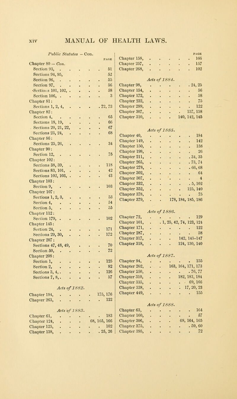 Public Statutes — Con. Chapter 80 — Con. Section 93, Sections 94, 95, Section 96, . Section 97, . •Sections 101, 102, Section 106, . Chapter 81: Sections 1, 2, 4, Chapter 82: Section 4, Sections 18, 19, . Sections 20, 21, 22 Sections 23, 24, Chapter 86: Sections 25, 26, Chapter 90: Section 12, Chapter 102: Sections 38, 39,' Sections 83, 101, Sections 102, 103, Chapter 103: Section 9, Chapter 107: Sections 1, 2, 3, Section 4, Section 5, Chapter 112: Section 179, • Chapter 145: Section 24, . Sections 29, 30, Chapter 207: Sections 47, 48, 49, Section 50, Chapter 208: Section 1, Section 2, Sections 3, 4,. Sections 7, 8,. 51 52 55 56 58 3 72,73 65 66 67 68 34 75 118 42 43 103 53 54 55 102 171 172 70 72 125 82 126 57 Acts of 1882. Chapter 194, . . . . . 175, 176 Chapter 263 122 Acts of 1883. Chapter 61 183 Chapter 124, ... 68, 165, 166 Chapter 125 102 Chapter 138 25,26 Chapter 158, Chapter 257, Chapter 268, Acts of 18'S4. Chapter 98, Chapter 154, Chapter 172, Chapter 232, Chapter 289, Chapter 307, Chapter 310, Chapter 40, Chapter 149, Chapter 150, Chapter 198, Chapter 211, Chapter 265, Chapter 278, Chapter 302, Chapter 307, Chapter 332, Chapter 352, Chapter 378, Chapter 379, Chapter 72, Chapter 101, Chapter 171, Chapter 287, Chapter 317, Chapter 318, Chapter 94, Chapter 202, Chapter 250, Chapter 310, Chapter 335, Chapter 338, Chapter 449, Chapter 63, Chapter 160, Chapter 306, Chapter 375, Chapter 395, PAGE 166 157 102 24,25 56 58 75 122 157, 158 140, 142, 145 Acts of 1885. 184 142 158 26 34,35 73,74 66,68 64 4 5,102 125, 140 75 178, 184, 185, 186 Acts of 1886. . 129 1, 25, 42, 74, 123, 124 . 122 58 142, 145-147 124, 130, 140 Acts of 1887. . 155 163, 164, 171, 173 . 76, 77 182, 183, 184 69, 166 . 17, 20, 23 . 155 Acts of 1888. . 164 57 68, 164, 165 . 59, 60 . 72