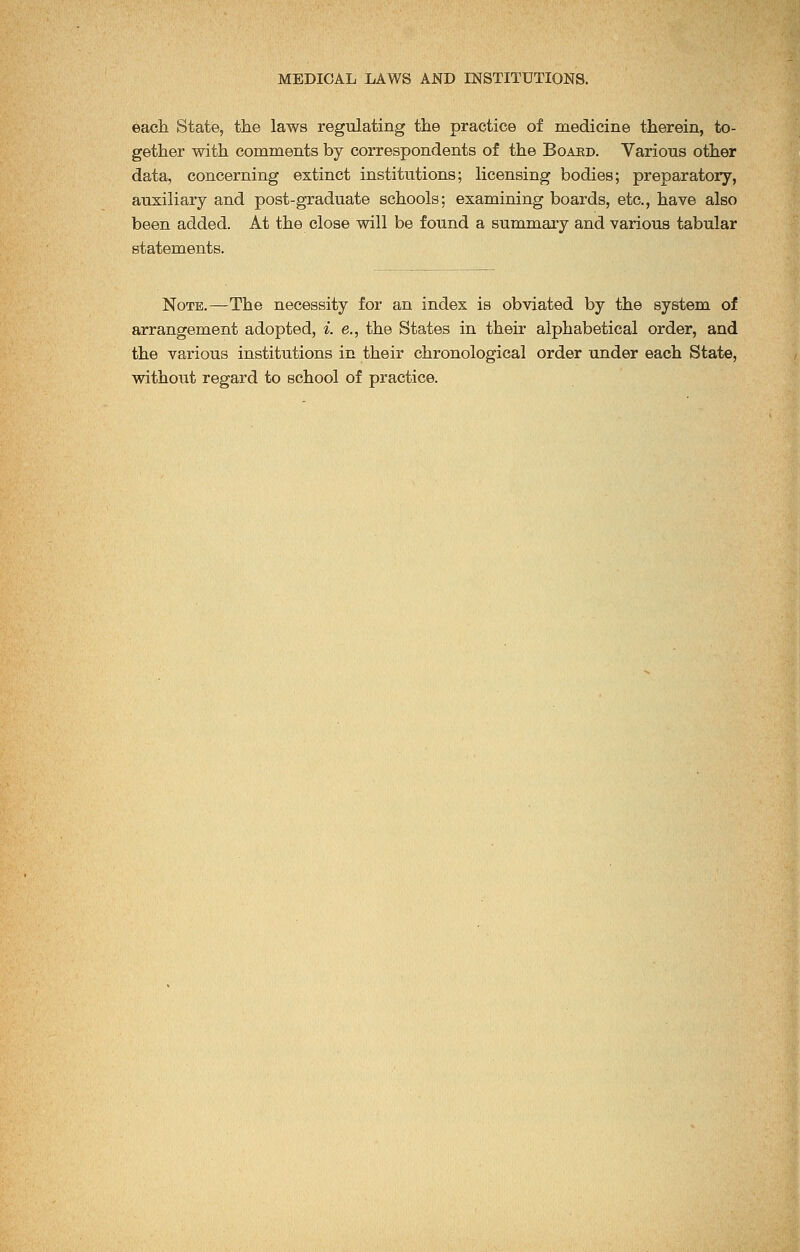 each State, the laws regulating the practice of medicine therein, to- gether with comments by correspondents of the Boakd. Various other data, concerning extinct institutions; licensing bodies; preparatory, auxiliary and post-graduate schools; examining boards, etc., have also been added. At the close will be found a summary and various tabular statements. Note.—The necessity for an index is obviated by the system of arrangement adopted, i. e., the States in their alphabetical order, and the various institutions in their chronological order under each State, without regard to school of practice.