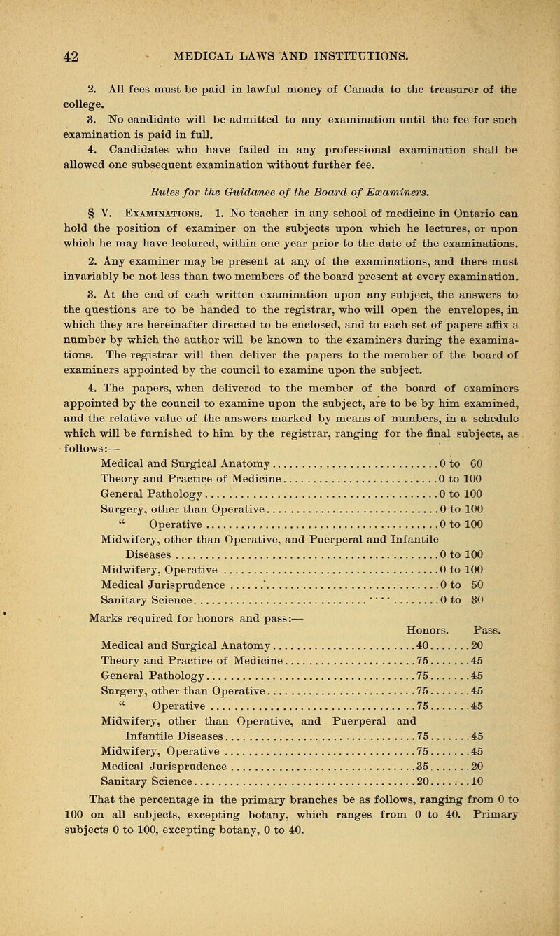 2. All fees must be paid in lawful money of Canada to the treasurer of the college. 3. No candidate will be admitted to any examination until the fee for such examination is paid in full. 4. Candidates who have failed in any professional examination shall be allowed one subsequent examination without further fee. Rules for the Guidance of the Board of Examiners. § V. Examinations. 1. No teacher in any school of medicine in Ontario can hold the position of examiner on the subjects upon which he lectures, or upon which he may have lectured, within one year prior to the date of the examinations. 2. Any examiner may be present at any of the examinations, and there must invariably be not less than two members of the board present at every examination. 3. At the end of each written examination upon any subject, the answers to the questions are to be handed to the registrar, who will open the envelopes, in which they are hereinafter directed to be enclosed, and to each set of papers affix a number by which the author will be known to the examiners during the examina- tions. The registrar will then deliver the papers to the member of the board of examiners appointed by the council to examine upon the subject. 4. The papers, when delivered to the member of the board of examiners appointed by the council to examine upon the subject, are to be by him examined, and the relative value of the answers marked by means of numbers, in a schedule which will be furnished to him by the registrar, ranging for the final subjects, as follows:— Medical and Surgical Anatomy 0 to 60 Theory and Practice of Medicine 0 to 100 General Pathology 0 to 100 Surgery, other than Operative 0 to 100  Operative 0 to 100 Midwifery, other than Operative, and Puerperal and Infantile Diseases 0 to 100 Midwifery, Operative 0 to 100 Medical Jurisprudence ' 0 to 50 Sanitary Science 0 to 30 Marks required for honors and pass:— Honors. Pass. Medical and Surgical Anatomy 40 20 Theory and Practice of Medicine 75 45 General Pathology 75 45 Surgery, other than Operative 75 45  Operative 75 45 Midwifery, other than Operative, and Puerperal and Infantile Diseases 75 45 Midwifery, Operative 75 45 Medical Jurisprudence 35 20 Sanitary Science 20 10 That the percentage in the primary branches be as follows, ranging from 0 to 100 on all subjects, excepting botany, which ranges from 0 to 40. Primary subjects 0 to 100, excepting botany, 0 to 40.