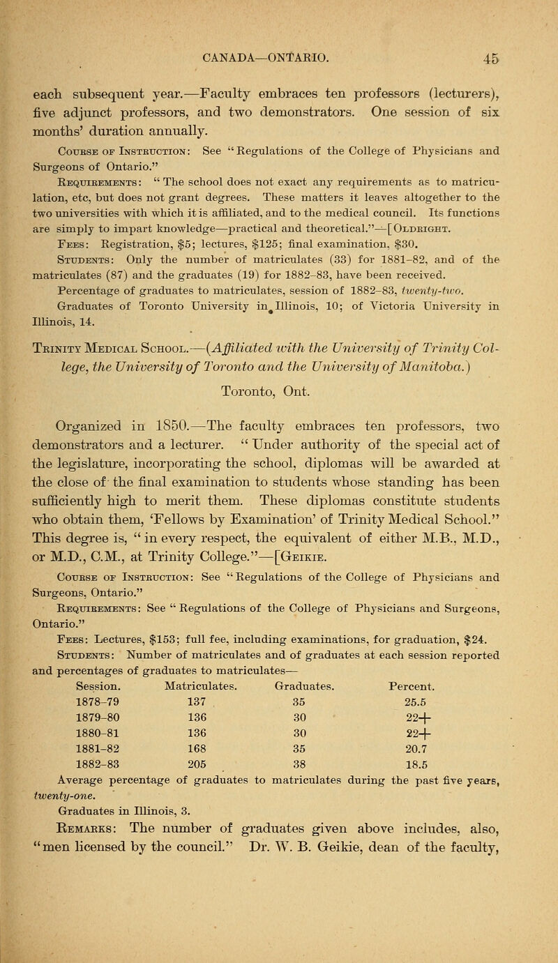 each subsequent year.—Faculty embraces ten professors (lecturers), five adjunct professors, and two demonstrators. One session of six months' duration annually. Coubse of Insteuction: See Regulations of the College of Physicians and Surgeons of Ontario. Requibements :  The school does not exact any requirements as to matricu- lation, etc, but does not grant degrees. These matters it leaves altogether to the two universities with which it is affiliated, and to the medical council. Its functions are simply to impart knowledge—practical and theoretical.—[ Oldbight. Fees: Registration, $5; lectures, $125; final examination, $30. Students: Only the number of matriculates (33) for 1881-82, and of the matriculates (87) and the graduates (19) for 1882-83, have been received. Percentage of graduates to matriculates, session of 1882-83, twenty-two. Graduates of Toronto University in# Illinois, 10; of Victoria University in Illinois, 14. Teinity Medical School.—(Affiliated with the University of Trinity Col- lege, the University of Toronto and the University of Manitoba.) Toronto, Ont. Organized in 1850.—The faculty embraces ten professors, two demonstrators and a lecturer.  Under authority of the special act of the legislature, incorporating the school, diplomas will be awarded at the close of the final examination to students whose standing has been sufficiently high to merit them. These diplomas constitute students who obtain them, 'Fellows by Examination' of Trinity Medical School. This degree is,  in every respect, the equivalent of either M.B., M.D., or M.D., CM., at Trinity College.—[Geikie. Course of Insteuction: See Regulations of the College of Physicians and Surgeons, Ontario. Requibements: See Regulations of the College of Physicians and Surgeons, Ontario. Fees: Lectures, $153; full fee, including examinations, for graduation, $24. Students: Number of matriculates and of graduates at each session reported and percentages of graduates to matriculates— Session. Matriculates. Graduates. Percent. 1878-79 137 35 25.5 1879-80 136 30 22+ 1880-81 136 30 22+ 1881-82 168 35 20.7 1882-83 205 38 18.5 Average percentage of graduates to matriculates during the past five years, twenty-one. Graduates in Illinois, 3. Remarks: The number of graduates given above includes, also, men licensed by the council. Dr. W. B. Geikie, dean of the faculty,