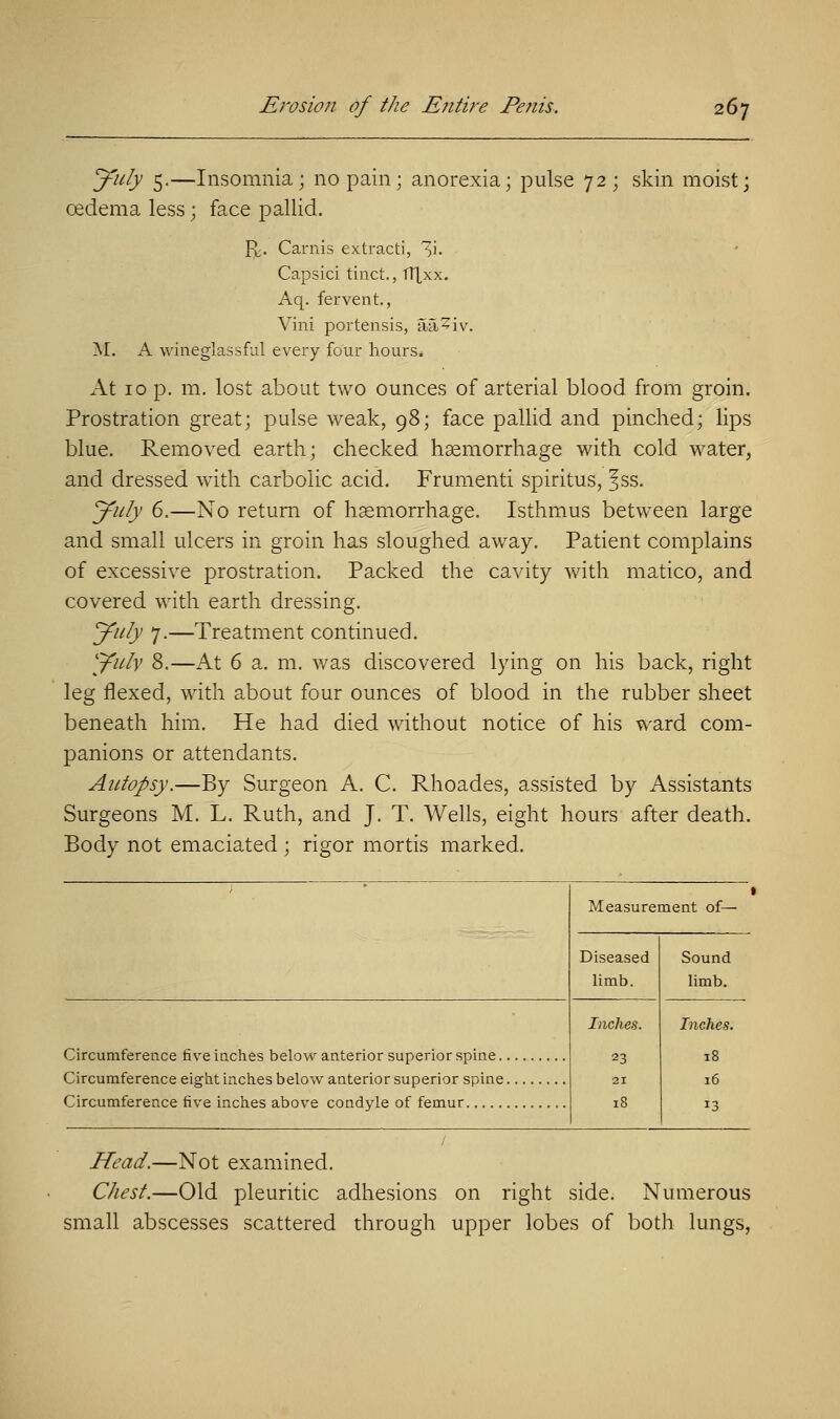 July 5.—Insomnia; no pain; anorexia; pulse 72 ; skin moist; cedema less; face pallid. R. Carnis extract!, ^i. Capsici tinct., TT|xx. Aq. fervent., Vini portensis, aa^iv. M. A wineglassful every four hours. At 10 p. m. lost about two ounces of arterial blood from groin. Prostration great; pulse weak, 98; face pallid and pinched; lips blue. Removed earth; checked haemorrhage with cold water, and dressed with carbolic acid. Frumenti spiritus, |ss. July 6.—No return of haemorrhage. Isthmus between large and small ulcers in groin has sloughed away. Patient complains of excessive prostration. Packed the cavity with matico, and covered with earth dressing. July 7.—Treatment continued. July 8.—At 6 a. m. was discovered lying on his back, right leg flexed, with about four ounces of blood in the rubber sheet beneath him. He had died without notice of his ward com- panions or attendants. Autopsy.—By Surgeon A. C. Rhoades, assisted by Assistants Surgeons M. L. Ruth, and J. T. Wells, eight hours after death. Body not emaciated ; rigor mortis marked. \ Measurement of— Diseased limb. Sound limb. Inches. 23 21 18 Inches. 18 Circumference eight inches below anterior superior spine 16 13 Head.—Not examined. Chest.—Old pleuritic adhesions on right side. Numerous small abscesses scattered through upper lobes of both lungs,