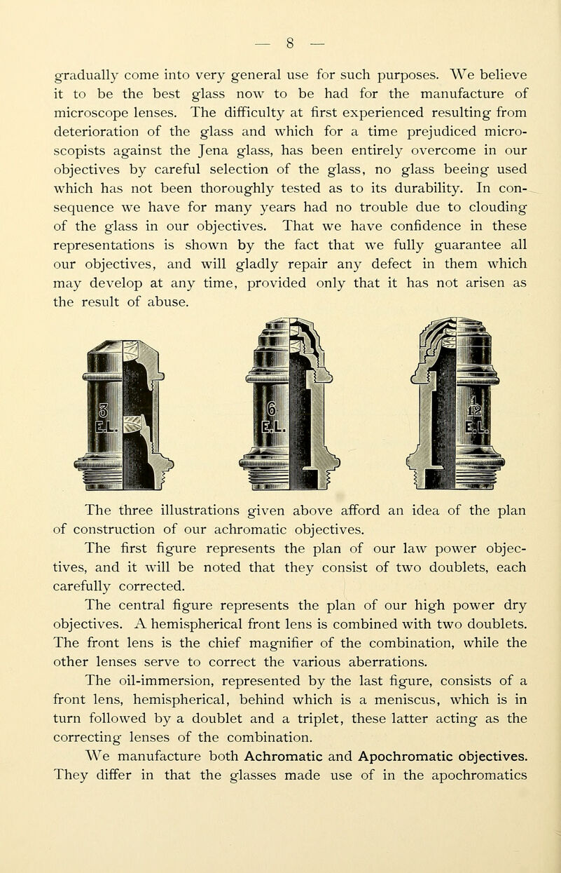 gradually come into very general use for such purposes. We believe it to be the best glass now to be had for the manufacture of microscope lenses. The difficulty at first experienced resulting from deterioration of the glass and which for a time prejudiced micro- scopists against the Jena glass, has been entirely overcome in our objectives by careful selection of the glass, no glass beeing used which has not been thoroughly tested as to its durability. In con- sequence we have for many years had no trouble due to clouding of the glass in our objectives. That we have confidence in these representations is shown by the fact that we fully guarantee all our objectives, and will gladly repair any defect in them which may develop at any time, provided only that it has not arisen as the result of abuse. rfffr The three illustrations given above afford an idea of the plan of construction of our achromatic objectives. The first figure represents the plan of our law power objec- tives, and it will be noted that they consist of two doublets, each carefully corrected. The central figure represents the plan of our high power dry objectives. A hemispherical front lens is combined with two doublets. The front lens is the chief magnifier of the combination, while the other lenses serve to correct the various aberrations. The oil-immersion, represented by the last figure, consists of a front lens, hemispherical, behind which is a meniscus, which is in turn followed by a doublet and a triplet, these latter acting as the correcting lenses of the combination. We manufacture both Achromatic and Apochromatic objectives. They differ in that the glasses made use of in the apochromatics