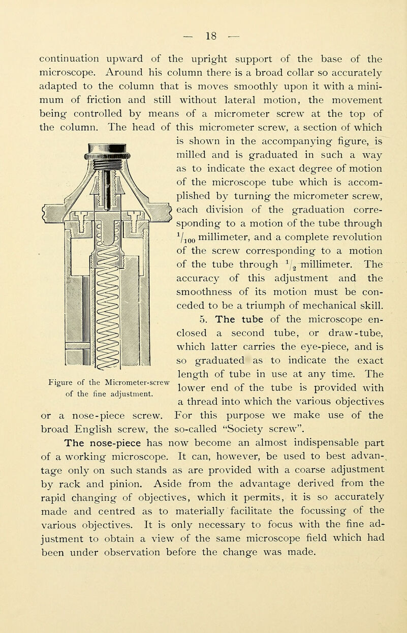continuation upward of the upright support of the base of the microscope. Around his column there is a broad collar so accurately adapted to the column that is moves smoothly upon it with a mini- mum of friction and still without lateral motion, the movement being controlled by means of a micrometer screw at the top of the column. The head of this micrometer screw, a section of which is shown in the accompanying figure, is milled and is graduated in such a way as to indicate the exact degree of motion of the microscope tube which is accom- plished by turning the micrometer screw, each division of the graduation corre- sponding to a motion of the tube through x/100 millimeter, and a complete revolution of the screw corresponding to a motion of the tube through 1/2 millimeter. The accuracy of this adjustment and the smoothness of its motion must be con- ceded to be a triumph of mechanical skill. 5. The tube of the microscope en- closed a second tube, or draw-tube, which latter carries the eye-piece, and is so graduated as to indicate the exact length of tube in use at any time. The lower end of the tube is provided with a thread into which the various objectives or a nose-piece screw. For this purpose we make use of the broad English screw, the so-called Society screw. The nose-piece has now become an almost indispensable part of a working microscope. It can, however, be used to best advan- tage only on such stands as are provided with a coarse adjustment by rack and pinion. Aside from the advantage derived from the rapid changing of objectives, which it permits, it is so accurately made and centred as to materially facilitate the focussing of the various objectives. It is only necessary to focus with the fine ad- justment to obtain a view of the same microscope field which had been under observation before the change was made. Figure of the Micrometer-screw of the fine adjustment.