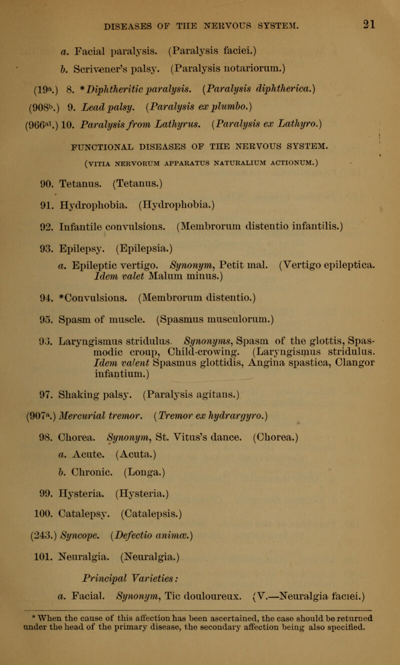 a. Facial paralysis. (Paralysis faciei.) 1), Scrivener's palsy. (Paralysis notariorum.) (19'\) 8. * Diphtheritic 2)aralysis. (Paralysis diphtherica.) (908^.) 9. Lead palsy. {Paralysis ex plumho.) (966''^^) 10. Paralysis from Lathyrus. (Paralysis ex Lathyro.) FUNCTIONAL DISEASES OF THE NERVOUS SYSTEM. (VITIA NERVORUM APPARATUS NATURALIUM ACTIONUM.) 90. Tetanus. (Tetanus.) 91. Hydrophobia. (Hydrophobia.) 92. Infantile convulsions. (Membrorum distentio infantilis.) 93. Epilepsy. (Epilepsia.) a. Epileptic vertigo. Synonym, Petit mal. (Vertigo epileptica. Idem valet Malum minus.) 94. * Convulsions. (Membrorum distentio.) 95. Spasm of muscle. (Spasmus musculorum.) 93. Laryngismus stridulus. Synonyms, Spasm of the glottis, Spas- modic croup, Child-crowing. (Laryngismus stridulus. Idem va/ent Spasmus giottidis. Angina spastica. Clangor infantium.) 97. Shaking palsy. (Paralysis agitans.) (907^) Mercurial tremor. (Tremor ex hydrargyro.) 98. Chorea. Synonym, St. Vitus's dance. (Chorea.) a. Acute. (Acuta.) I). Chronic. (Longa.) 99. Hysteria. (Hysteria.) 100. Catalepsy. (Catalepsis.) (243.) Syncope. (Defectio animce.) 101. Neuralgia. (Neuralgia.) Principal Varieties: a. Facial. Synonym, Tic douloureux. (V.—Neuralgia faciei.) * When the cause of this affection has been ascertained, the case should be returned