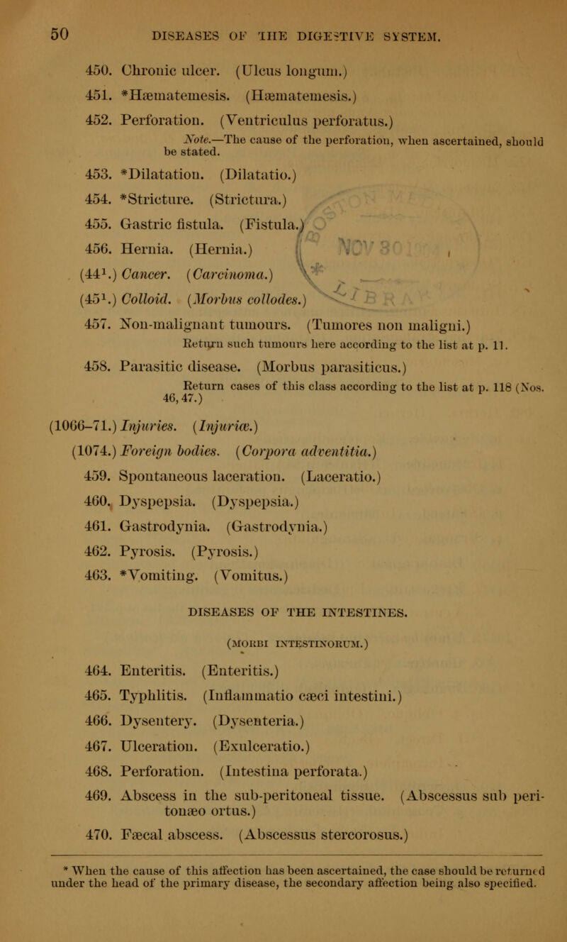 450. Chronic ulcer. (Ulcus longuin.) 451. *H8ematemesis. (Haematemesis.) 452. Perforation. (Ventriculus perforatus.) Xote.—The cause of the perforation, when ascertained, should be stated. 453. *Dilatation. (Dilatatio.) 454. * Stricture. (Strictura.) 455. Gastric fistula. (Fistula.) 456. Hernia. (Hernia.) [i , (44^.) Cancer. (Carcinoma.) \^ (45^.) Colloid. [Morbus coUodes.) ^^^^<1_^ 457. ]N'on-malignant tumours. (Tumores non maligni.) Retiyrn such tumours here according to the list at p. 11. 458. Parasitic disease. (Morbus parasiticus.) Return cases of this class according to the list at p. 118 (Nos. 46,47.) (1066-71.) Injuries. (Injurice.) (1014:.)Foreign bodies. (Corpora adventitia.) 459. Spontaneous laceration. (Laceratio.) 460. Dyspepsia. (Dyspepsia.) 461. Gastrodynia. (Gastrodynia.) 462. Pyrosis. (Pyrosis.) 463. ^Vomiting. (Vomitus.) DISEASES OF THE INTESTINES. (MOKBI INTESTINORUM.) 464. Enteritis. (Enteritis.) 465. Typhlitis. (Inflammatio cseci intestini.) 466. Dysentery. (Dysenteria.) 467. Ulceration. (Exulceratio.) 468. Perforation. (Intestina perforata.) 469. Abscess in the sub-peritoneal tissue. (Abscessus sub i)eri- tonaeo ortus.) 470. Faecal abscess. (Abscessus stercorosus.) * When the cause of this affection has been ascertained, the case should be returned