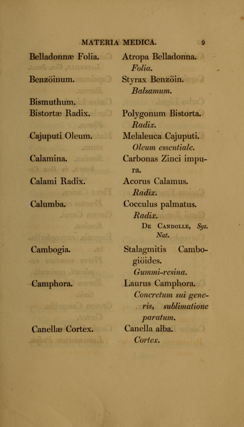 Belladonnse Folia. Benzoinum. Bismuthum. Bistortse Radix. Cajuputi Oleum. Calamina. Calami Radix. Calumba. Cambogia. Camphora. Canellae Cortex. Atropa Belladonna. Folia. Styrax Benzoin. Balsamum. Polygonum Bistorta. Radix. Melaleuca Cajuputi. Oleum essentiale. Carbonas Zinci impu- ra. Acorus Calamus. Radix. Cocculus palmatus. Radix. De Candolle, Sys. Nat. Stalagmitis Cambo- gioides. Gummi-resina. Laurus Camphora. Concretum sui gene- ris, sublimatione paratum. Canella alba. Cortex.