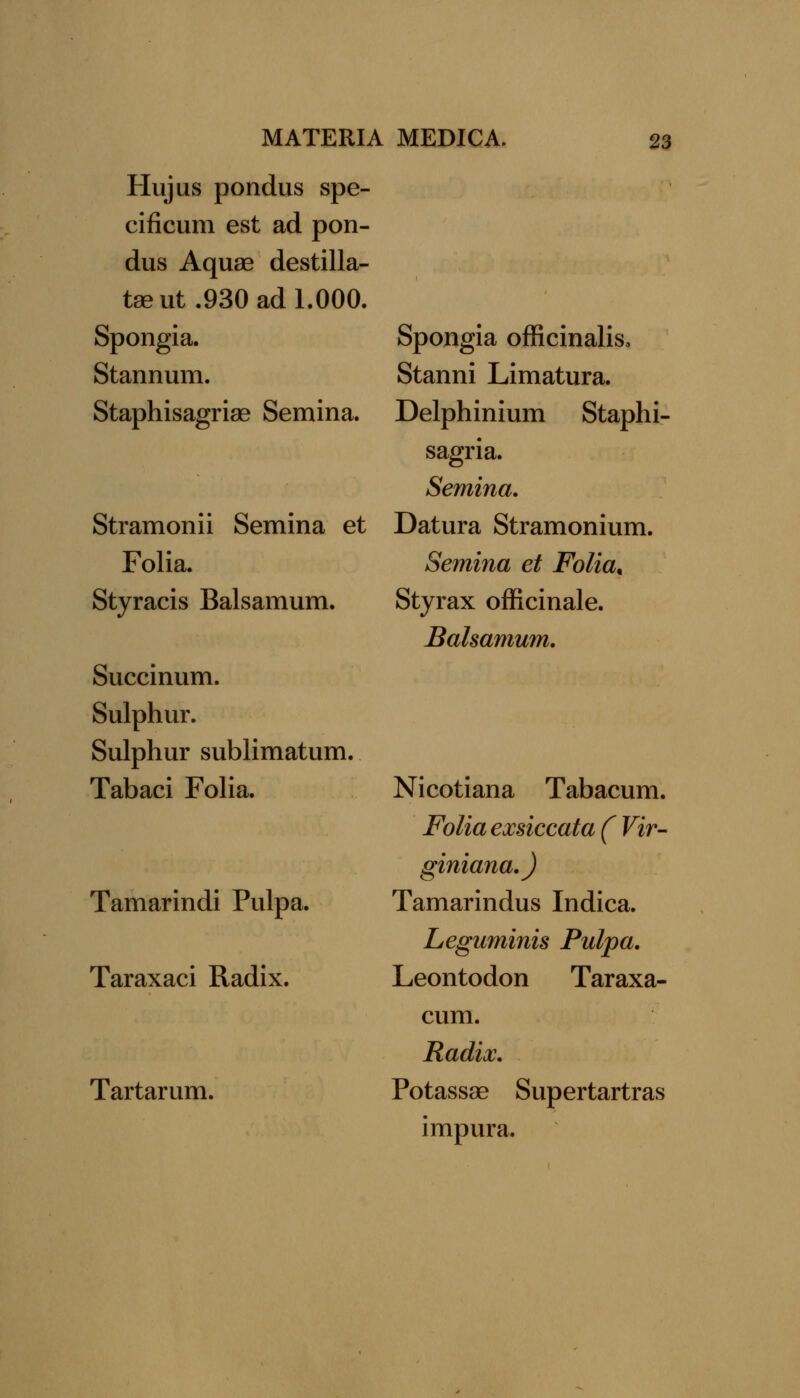 Hujus pondus spe- cificum est ad pon- dus Aquae destilla- tseut .930 ad 1.000. Spongia. Stannum. Staphisagriae Semina. Stramonii Semina et Folia. Styracis Balsamum. Succinum. Sulphur. Sulphur sublimatum. Tabaci Folia. Tamarindi Pulpa. Taraxaci Radix. Tartarum. Spongia officinalis. Stanni Limatura. Delphinium Staphi- sagria. Semina. Datura Stramonium. Semina et Folia. Styrax officinale. Balsamum. Nicotiana Tabacum. Folia exsiccata ( Vir- giniana.) Tamarindus Indica. Leguminis Pulpa. Leontodon Taraxa- cum. Radix. Potassae Supertartras impura.