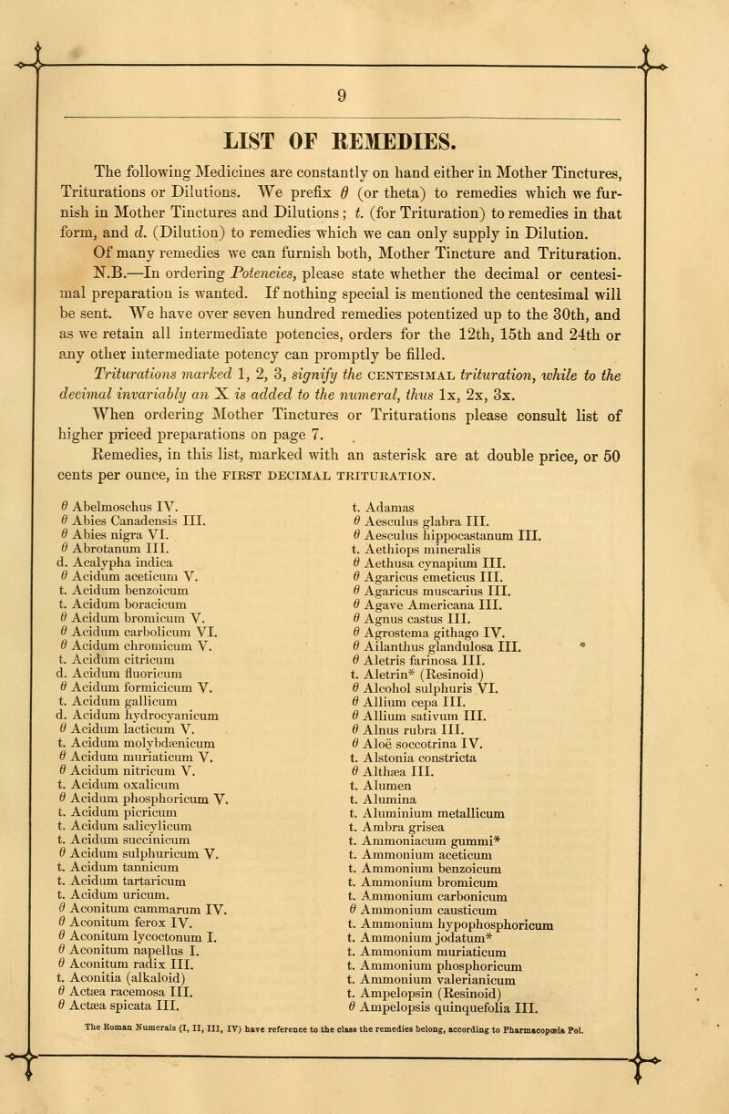 LIST OF REMEDIES. The following Medicines are constantly on hand either in Mother Tinctures, Triturations or Dilutions. We prefix d (or theta) to remedies which we fur- nish in Mother Tinctures and Dilutions; t. (for Trituration) to remedies in that form, and d. (Dilution) to remedies which we can only supply in Dilution. Of many remedies we can furnish both, Mother Tincture and Trituration. N.B.—In ordering Potencies, please state whether the decimal or centesi- mal preparation is wanted. If nothing special is mentioned the centesimal will be sent. We have over seven hundred remedies potentized up to the 30th, and as we retain all intermediate potencies, orders for the 12th, 15th and 24th or any other intermediate potency can promptly be filled. Triturations marked 1, 2, 3, signify the centesimal trituration, while to the decimal invariably an X is added to the numeral, thus Ix, 2x, 3x. When ordering Mother Tinctures or Triturations please consult list of higher priced preparations on page 7. Remedies, in this list, marked with an asterisk are at double price, or 50 cents per ounce, in the first decimal trituration. Abelmoschus IV. Abies Canadensis III. Abies nigra VI. Abrotanum III. Acalypha indica Acidum aceticum V. Acidum benzoicum Acidum boracicum Acidum bromicum V. Acidum carbolicum VI. Acidum chromicum V. Acidum citricum Acidum fluoricum Acidum formicicum V. Acidum gallicum Acidum hydrocyanicum Acidum lacticum V. Acidum molybdsenicum Acidum muriaticum V. Acidum nitricum V. Acidum oxalicum Acidum phosphoricum V. Acidum picricum Acidum salicylicum Acidum succinicum Acidum sulphuricum V. Acidum tannicum Acidum tartaricum Acidum uricum. Aconitum cammarum IV. Aconitum ferox IV. Aconitum lycoctonum I, Aconitum napellus I. Aconitum radix III. Aconitia (alkaloid) Actaea racemosa III. Actaea spicata III, t. Adamas 0 Aesculus glabra III. 6 Aesculus hippocastanum III. t. Aethiops mineralis 6 Aethusa cynapium III. 6 Agaricus emeticus III. 6 Agaricus muscarius III. 0 Agave Americana III. 0 Agnus castus III. 6 Agrostema githago IV. 6 Ailanthus glandulosa III. 6 Aletris farinosa III. t. Aletrin* (Resinoid) 6 Alcohol sulphuris VI. 6 Allium cepa III. 6 Allium sativum III. 6 Alnus rubra III. 6 Aloe soccotrina IV. t. Alstonia constricta d Althsea III. t. Alumen t. Alumina t. Aluminium metallicum t. Ambra grisea t. Ammoniacum gummi* t. Ammonium aceticum t. Ammonium benzoicum t. Ammonium bromicum t. Ammonium carbonicum 6 Ammonium causticum t. Ammonium bypophosphoricum t. Ammonium jodatum* t. Ammonium muriaticum t. Ammonium phosphoricum t. Ammonium valerianicum t. Ampelopsin (Eesinoid) d Ampelopsis quinquefolia III. The Roman Numerals (I, II, III, rV) haxe reference to the olaes the remedies belong, according to Pharmacopoeia Pol. t