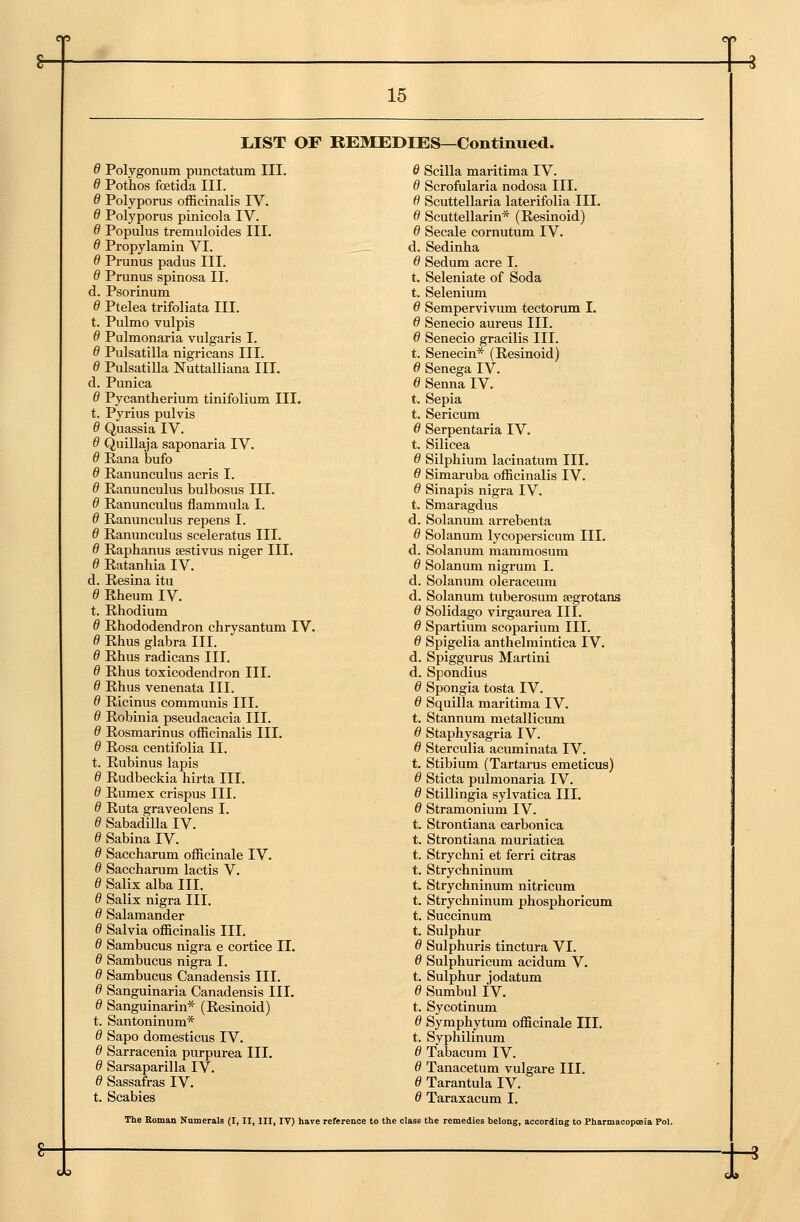 Polygonum punctatum III. Pothos fcetida III. Polyporus officinalis IV. Polyporus pinicola IV. Populus tremuloides III. Propylamin VI. Prunus padus III. Prunus spinosa II. Psorinum Ptelea trifoliata III. Pulmo vulpis Pulmonaria vulgaris I. Pulsatilla nigricans III. Pulsatilla Nuttalliana III. Punica Pycantherium tinifolium III. Pyrius pulvis Quassia IV. Quillaja saponaria IV. Rana bufo Ranunculus acris I. Ranunculus bulbosus III. Ranunculus flammula I. Ranunculus repens I. Ranunculus sceleratus III. Raphanus sestivus niger III. Ratanhia IV. Resina itu Rheum IV. Rhodium Rhododendron chrysantum IV. Rhus glabra III. Rhus radicans III. Rhus toxicodendron III. Rhus venenata III. Ricinus communis III. Robinia pseudacacia III. Rosmarinus officinalis III. Rosa centifolia II. Rubinus lapis Rudbeckia hirta III. Rumex crispus III. Ruta graveolens I. Sabadilla IV. Sabina IV. Saccharum officinale IV. Saccharum lactis V. Salix alba III. Salix nigra III. Salamander Salvia officinalis III. Sambucus nigra e cortice II. Sambucus nigra I. Sambucus Canadensis III. Sanguinaria Canadensis III. Sanguinarin* (Resinoid) Santoninum* Sapo domesticus IV. Sarracenia purpurea III. Sarsaparilla IV. Sassafras IV. Scabies t. Scilla maritima IV. Scrofularia nodosa III. Scuttellaria laterifolia III. Scuttellarin* (Resinoid) Secale cornutum IV. Sedinha Sedum acre I. Seleniate of Soda Selenium Sempervivum tectorum I. Senecio aureus III. Senecio gracilis III. Senecin* (Resinoid) Senega IV. Senna IV. Sepia Sericum Serpentaria IV. Silicea Silphium lacinatum III. Simaruba officinalis IV. Sinapis nigra IV. Smaragdus Solanum arrebenta Solanum lycopersicum III. Solanum mammosum Solanum nigrum I. Solanum oleraceum Solanum tuberosum aegrotans Solidago virgaurea III. Spartium scoparium III. Spigelia anthelmintica IV. Spiggurus Martini Spondius Spongia tosta IV. Squilla maritima IV. Stannum metallicum Staphysagria IV. Sterculia acuminata IV. Stibium (Tartarus emeticus) Sticta pulmonaria IV. Stillingia sylvatica III. Stramonium IV. Strontiana carbonica Strontiana muriatica Strychni et ferri citras Strychninum Strychninum nitricum Strychninum phosphoricum Succinum Sulphur Sulphuris tinctura VI. Sulphuricum acidum V. Sulphur jodatum Sumbul iV. Sycotinum Symphytum officinale III. Syphilinum Tabacum IV. Tanacetum vulgare III. Tarantula IV. Taraxacum I.