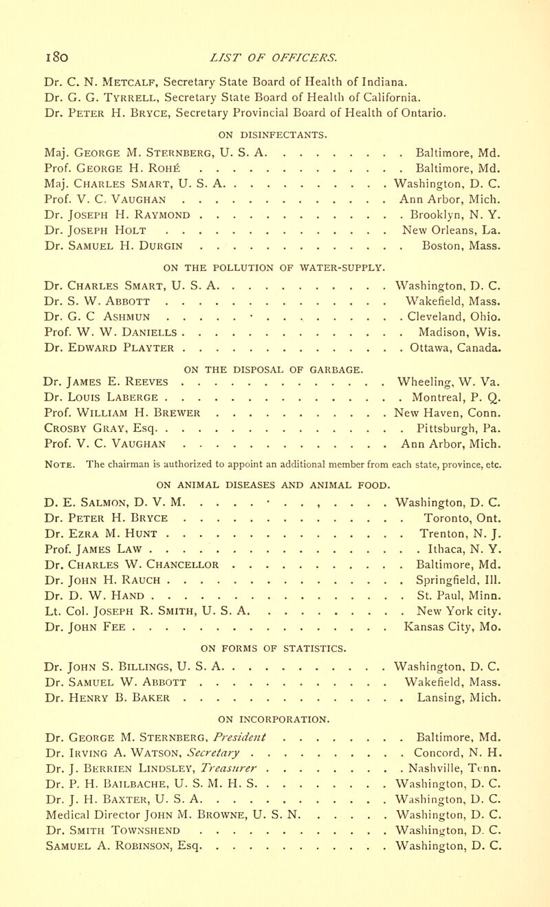 Dr. C. N. Metcalf, Secretary State Board of Health of Indiana. Dr. G. G. Tyrrell, Secretary State Board of Health of California. Dr. Peter H. Bryce, Secretary Provincial Board of Health of Ontario. ON DISINFECTANTS. Maj. George M. Sternberg, U. S. A Baltimore, Md. Prof. George H. Rohe Baltimore, Md. Maj. Charles Smart, U. S. A Washington, D. C. Prof. V. C. Vaughan Ann Arbor, Mich. Dr. Joseph H. Raymond Brooklyn, N. Y. Dr. Joseph Holt New Orleans, La. Dr. Samuel H. Durgin Boston, Mass. ON THE POLLUTION OF WATER-SUPPLY. Dr. Charles Smart, U. S. A Washington, D. C. Dr. S. W. Abbott Wakefield, Mass. Dr. G. C Ashmun • Cleveland, Ohio. Prof. W. W. Daniells Madison, Wis. Dr. Edward Playter Ottawa, Canada. ON THE DISPOSAL OF GARBAGE. Dr. James E. Reeves Wheeling, W. Va. Dr. Louis Laberge Montreal, P. Q. Prof. William H. Brewer New Haven, Conn. Crosby Gray, Esq Pittsburgh, Pa. Prof. V. C. Vaughan Ann Arbor, Mich. Note. The chairman is authorized to appoint an additional member from each state, province, etc. ON ANIMAL DISEASES AND ANIMAL FOOD. D. E. Salmon, D. V. M • Washington, D. C. Dr. Peter H. Bryce Toronto, Ont. Dr. Ezra M. Hunt Trenton, N. J. Prof. James Law Ithaca, N. Y. Dr. Charles W. Chancellor Baltimore, Md. Dr. John H. Rauch Springfield, 111. Dr. D. W. Hand St. Paul, Minn. Lt. Col. Joseph R. Smith, U. S. A New York city. Dr. John Fee Kansas City, Mo. ON forms of statistics. Dr. John S. Billings, U. S. A Washington, D. C. Dr. Samuel W. Abbott Wakefield, Mass. Dr. Henry B. Baker Lansing, Mich. on incorporation. Dr. George M. Sternberg, President Baltimore, Md. Dr. Irving A. Watson, Secretary Concord, N. H. Dr. J. Berrien Lindsley, Treasurer Nashville, Ttnn. Dr. P. H. Bailbache, U. S. M. H. S Washington, D. C. Dr. J. H. Baxter, U. S. A Washington, D. C. Medical Director John M. Browne, U. S. N Washington, D. C. Dr. Smith Townshend Washington, D. C. Samuel A. Robinson, Esq Washington, D. C.