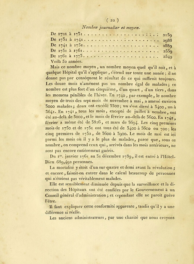 Nombre journalier et moyen. De 1721 à 17S1 ; : 7 . : 2159 De 1731 à 1741 : 2988 De 1741 à 1751 2889 De 1751 à 1761. 2559 De 1761 à 1773 2549 Voilà 52 années. Mais ce nombre moyen , un nombre moyen quel qu'il soit, et à quelque Hôpital qu'il s'applique , s'étend sur toute une année ; il ne donne pas par conséquent le résultat de ce qui suffiroit toujours. Les douze mois n'amènent pas un nombre égal de malades ; ce nombre est plus fort d'un cinquième, d'un quart , d'un tiers , dans les momens pénibles de l'hiver. En 1740, par exemple, le nombre moyen de trois des sept mois de novembre à mai, a amené environ 3ooo malades j deux ont excédé 35oo-, un s'est élevé à 5400, un à 364i. En 1741* tous les mois, excepté de juillet à octobre, ont été au-delà de 5ooo, et le mois de février au-delà de 36oo. En 1742 février a même été de 3826, et mars de 5694. Les cinq premiers mois de 1750 et de 1761 ont tous été de 3400 à 56co ou 700; les cinq premiers de 1752, de 36oo à 3900. Le mois de mai est ici parmi les mois où il y a le plus de malades, parce que, sous ce nombre, on comprend ceux qui, arrivés dans les mois antérieurs, ne sont pas encore entièrement guéris. Du Ier. janvier 1761 au 3i décembre 1789, il est entré à l'Hôtel- Dieu 689,492 personnes. La mortalité y étoit d'un sur quatre et demi avant la révolution; et encore, faisoit-on entrer dans le calcul beaucoup de personnes qui n'étoient pas véritablement malades. Elle est sensiblement diminuée depuis que la surveillance et la di- rection des Hôpitaux ont été confiées par le Gouvernement à un Conseil général d'administration; et cependant elle ne paroit guère l'être. 11 faut expliquer cette conformité apparente , tandis qu'il y a une différence si réelle. Les anciens administrateurs, par une charité que nous croyons