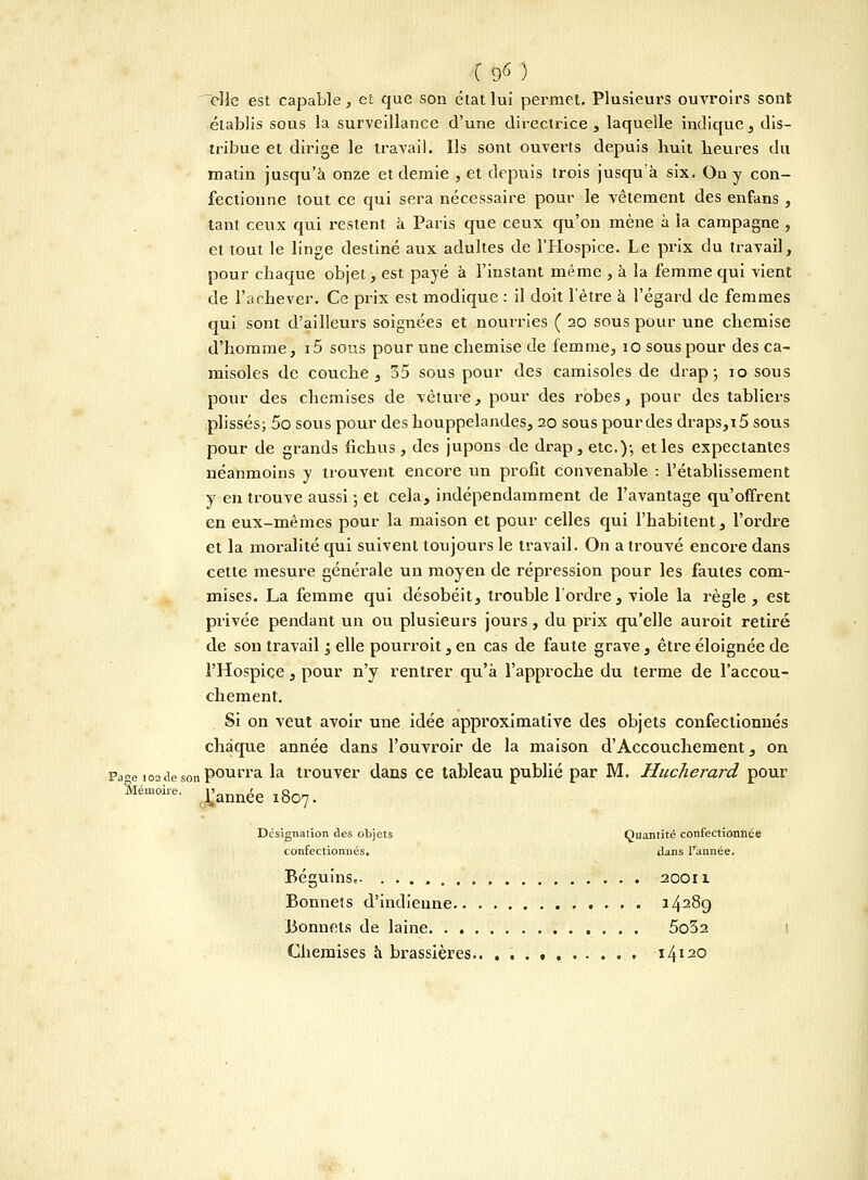 (9«) ~cîle est capable, et que son état lui permet. Plusieurs ouvroirs sont établis sous la surveillance d'une directrice, laquelle indique, dis- tribue et dirige le travail. Ils sont ouverts depuis huit heures du matin jusqu'à onze et demie , et depuis trois jusqu'à six. On y con- fectionne tout ce qui sera nécessaire pour le vêtement des enfans, tant ceux qui restent à Paris que ceux qu'on mène à la campagne , et tout le linge destiné aux adultes de l'Hospice. Le prix du travail, pour chaque objet, est payé à l'instant même , à la femme qui vient de l'achever. Ce prix est modique : il doit l'être à l'égard de femmes qui sont d'ailleurs soignées et nourries ( 20 sous pour une chemise d'homme, i5 sous pour une chemise de femme, 10 sous pour des ca- misoles de couche , 35 sous pour des camisoles de drap; 10 sous pour des chemises de vêlure, pour des robes, pour des tabliers plissés; 5o sous pour des houppelandes, 20 sous pour des draps,15 sous pour de grands fichus, des jupons de drap, etc.); et les expectantes néanmoins y trouvent encore un profit convenable : l'établissement y en trouve aussi; et cela, indépendamment de l'avantage qu'offrent en eux-mêmes pour la maison et pour celles qui l'habitent, l'ordre et la moralité qui suivent toujours le travail. On a trouvé encore dans cette mesure générale un moyen de répression pour les fautes com- mises. La femme qui désobéit, trouble l'ordre, viole la règle , est privée pendant un ou plusieurs jours, du prix qu'elle auroit retiré de son travail j elle pourroit, en cas de faute grave, être éloignée de l'Hospice, pour n'y rentrer qu'à l'approche du terme de l'accou- chement. Si on veut avoir une idée approximative des objets confectionnés chaque année dans l'ouvroir de la maison d'Accouchement 3 on pa»e io2(iesonPoulTa la trouver dans ce tableau publié par M. Hucherard pour Mémoire. V^ç, l8o?# Désignation des objets Quantité confectionnée confectionnés. dans l'année. Béguins.. 20011 Bonnets d'indienne J4289 Bonnets de laine 5o32 1 Chemises à brassières.. . . . . , \l\\20