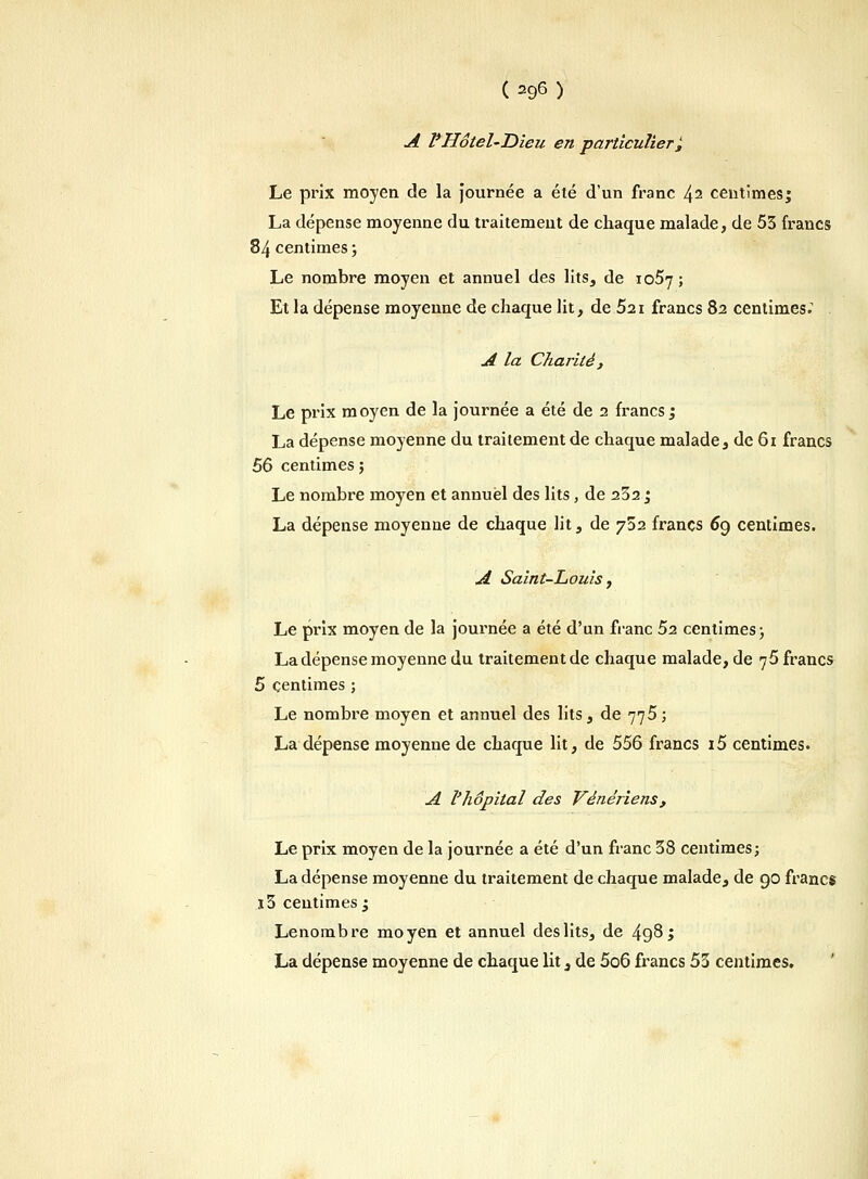 Â l'Hôtel-Dieu en particulier>£ Le prix moyen de la journée a été d'un franc 42 centimes; La dépense moyenne du traitement de chaque malade, de 53 francs 84 centimes ; Le nombre moyen et annuel des lits, de io5y ; Et la dépense moyenne de chaque lit, de 521 francs 82 centimes. A la Charité, Le prix moyen de la journée a été de 2 francs; La dépense moyenne du traitement de chaque malade, de 61 francs 56 centimes ; Le nombre moyen et annuel des lits, de 232 ; La dépense moyenne de chaque lit, de 752 francs 69 centimes. A Saint-Louis, Le prix moyen de la journée a été d'un franc 52 centimes ; La dépense moyenne du traitement de chaque malade, de 75 francs 5 centimes ; Le nombre moyen et annuel des lits, de 775 ; La dépense moyenne de chaque lit, de 556 francs i5 centimes. A l'hôpital des Vénériens, Le prix moyen de la journée a été d'un franc 38 centimes; La dépense moyenne du traitement de chaque malade, de 90 francs ï3 centimes; Lenombre moyen et annuel des lits, de 498; La dépense moyenne de chaque lit, de 5o6 francs 53 centimes.