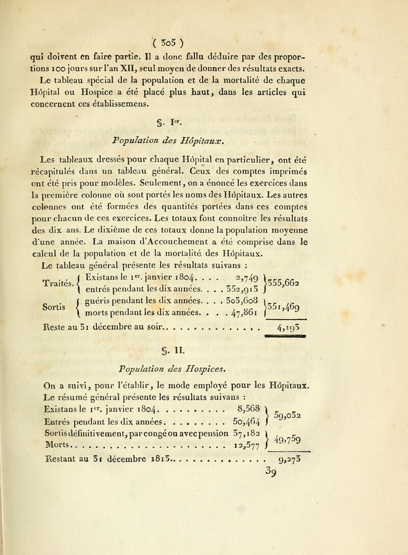 qui doivent en faire partie. Il a donc fallu déduire par des propor- tions 100 jours sur l'an XII, seul moyen de donner des résultats exacts. Le tableau spécial de la population et de la mortalité de chaque Hôpital ou Hospice a été placé plus haut, dans les articles qui concernent ces établissemens. §• I. Population des Hôpitaux. Les tableaux dressés pour chaque Hôpital en particulier, ont été récapitulés dans un tableau général. Ceux des comptes imprimés ont été pris pour modèles. Seulement, on a énoncé les ex-ercices dans la première colonne où sont portés les noms des Hôpitaux. Les autres colonnes ont été formées des quantités portées dans ces comptes pour chacun de ces exercices. Les totaux font connoître les résultats des dix ans. Le dixième de ces totaux donne la population moyenne d'une année. La maison d'Accouchement a été comprise dans le calcul de la population et de la mortalité des Hôpitaux. Le tableau général présente les résultats suivans : Traités.! Existons le ^janvier i8o4. . . . ^49 W^ \ entres pendant les dix années. . . . 002,913 J ( guéris pendant les dix années. . . . 3o3,6oî3 >„_ Sortis { ° i .1 t '> , ac P5l>469 ^ morts pendant les dix années. . , . 47jOOi \ ^ Reste au 3i décembre au soir . 4^93 S- H. Population des Hospices. On a suivi, pour l'établir, le mode employé pour les Hôpitaux. Le résumé général présente les résultats suivans : Existans le icr. janvier 1804 8,568 \ „ } %>< Entrés peudant les dix années 50,464 Sortis définitivement, par congé ou avec pension 57,182 \ „ Morts I2,577 / 49?7 9 Restant au 3i décembre i8i3 9*273 39