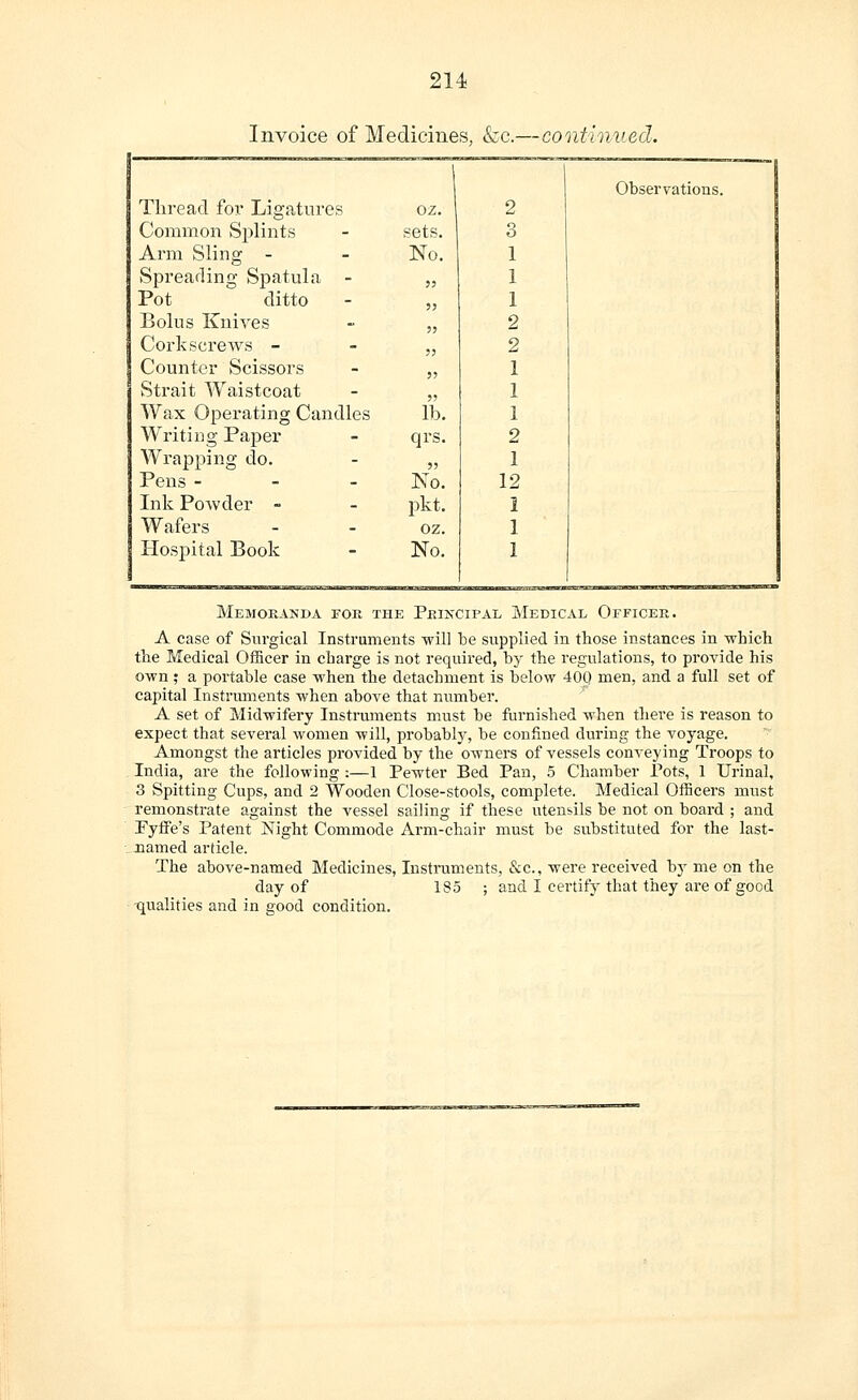 Invoice of Medicines, &c.—continued. Thread for Ligatures oz. 1 2 Common Splints sets. 3 Arm Sling - No. 1 Spreading Spatula - 53 1 Pot ditto J3 1 Bolus Knives >5 2 Corkscrews - 5J 2 Counter Scissors 55 1 Strait Waistcoat 55 1 Wax Operating Candles lb. 1 Writing Paper qrs. 2 Wrapping do. ?? 1 Pens - - - No. 12 Ink Powder - pkt. 1 Wafers oz. 1 Hospital Book No. 1 Observations. Memoranda for the Principal Medical Officer. A case of Surgical Instruments will be supplied in those instances in which the Medical Officer in charge is not required, by the regulations, to provide his own ; a portable case when the detaclnnent is below 40Q men, and a full set of capital Instruments when above that number. A set of Midwifery Instruments must be furnished when there is reason to expect that several women will, probably, be confined during the voyage. Amongst the articles provided by the owners of vessels conveying Troops to India, are the following :—1 Pewter Bed Pan, 5 Chamber Pots, 1 Urinal, 3 Spitting Cups, and 2 Wooden Close-stools, complete. Medical Officers must remonstrate against the vessel sailing if these utensils be not on board ; and Pyffe's Patent Night Commode Arm-chair must be substituted for the last- named article. The above-named Medicines, Instruments, &c, were received by me on the day of 135 ; and I certify that they are of good -qualities and in good condition.