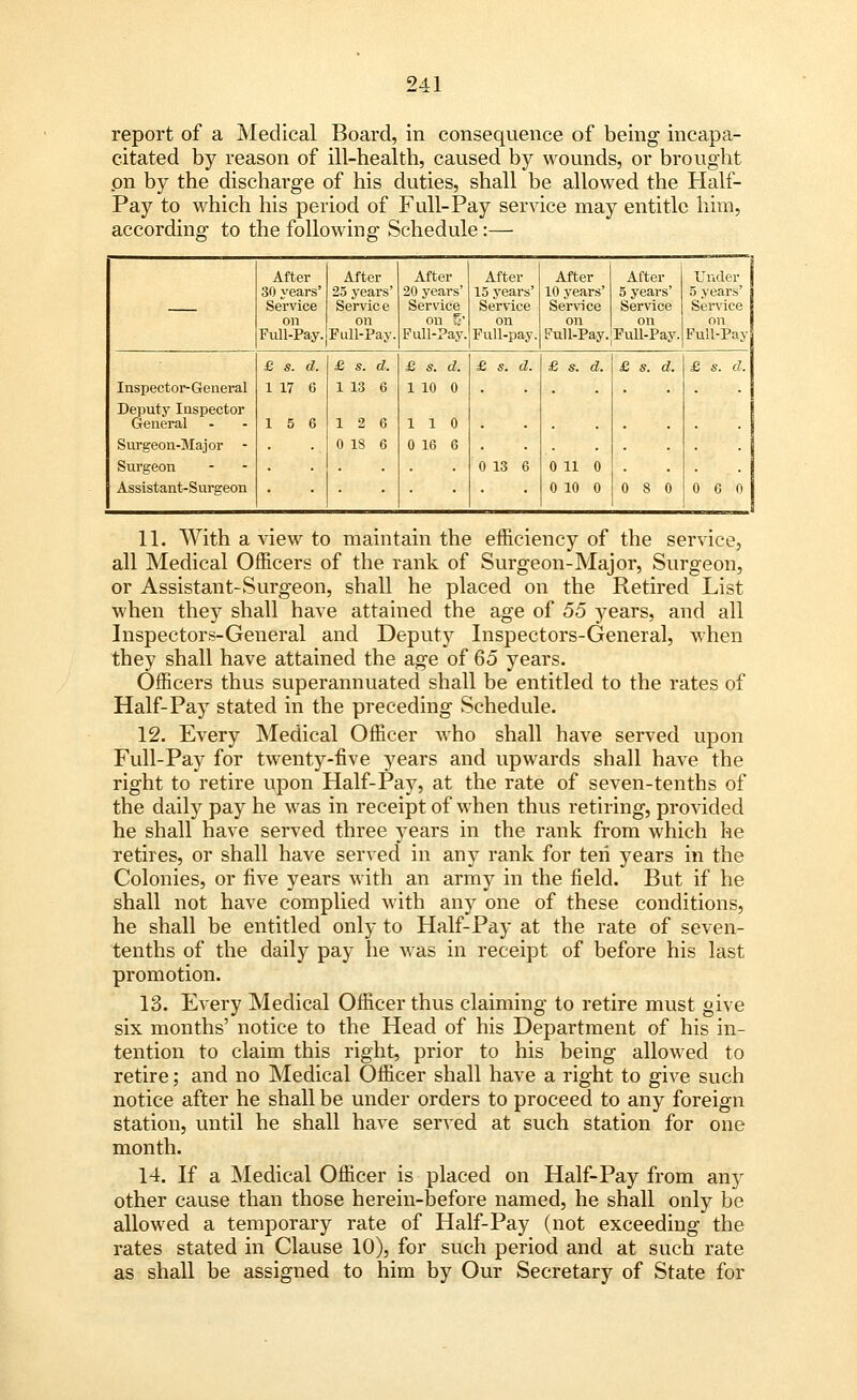 report of a Medical Board, in consequence of being incapa- citated by reason of ill-health, caused by wounds, or brought on by the discharge of his duties, shall be allowed the Half- Pay to which his period of Full-Pay service may entitle him, according- to the following Schedule:— — After 30 years' Service on Full-Pay. After 25 years' Servic e on Full-Pay. After 20 years' Service on 5' Full-Pay. After 15 years' Service on Full-pay. After 10 years' Service on Full-Pay. After 5 years' Service on Full-Pay. - Under 5 years' Service on Full-Pay Inspector-General Deputy Inspector General Surgeon-Major - Surgeon Assistant-Surgeon £ s. d. 1 17 6 15 6 £ s. d. 1 13 6 12 6 0 18 6 £ s. d. 1 10 0 110 0 16 6 £ s. d. 0 13 6 £ s. d. 0 11 0 0 10 0 £ s. d. 0 8 0 £ s. d. 0 6 0 11. With a view to maintain the efficiency of the service, all Medical Officers of the rank of Surgeon-Major, Surgeon, or Assistant-Surgeon, shall he placed on the Retired List when they shall have attained the age of 55 years, and all Inspectors-General and Deputy Inspectors-General, when they shall have attained the age of 65 years. Officers thus superannuated shall be entitled to the rates of Half-Pay stated in the preceding Schedule. 12. Every Medical Officer who shall have served upon Full-Pay for twenty-five years and upwards shall have the right to retire upon Half-Pay, at the rate of seven-tenths of the daily pay he was in receipt of when thus retiring, provided he shall have served three years in the rank from which he retires, or shall have served in any rank for ten years in the Colonies, or five years with an army in the field. But if he shall not have complied with any one of these conditions, he shall be entitled only to Half-Pay at the rate of seven- tenths of the daily pay he was in receipt of before his last promotion. 13. Every Medical Officer thus claiming to retire must give six months' notice to the Head of his Department of his in- tention to claim this right, prior to his being allowed to retire; and no Medical Officer shall have a right to give such notice after he shall be under orders to proceed to any foreign station, until he shall have served at such station for one month. 14. If a Medical Officer is placed on Half-Pay from any other cause than those herein-before named, he shall only be allowed a temporary rate of Half-Pay (not exceeding the rates stated in Clause 10), for such period and at such rate as shall be assigned to him by Our Secretary of State for