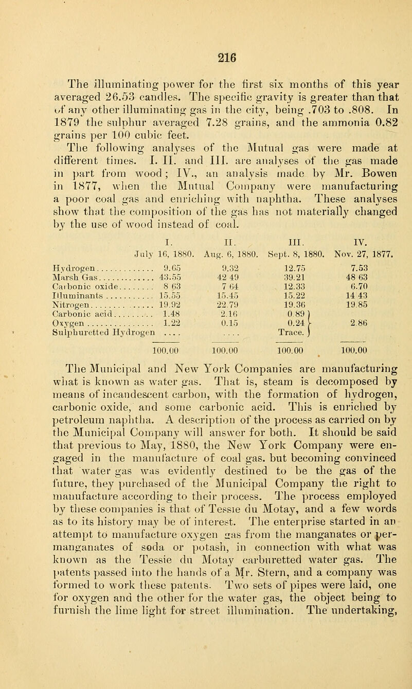The illuminating power for the first six months of this year averaged 26.5.3 candles. The specific gravity is greater than that of any other illuminating gas in the city, being .703 to .808. In 1879 the sulphur averaged 7.28 grains, and the ammonia 0.82 grains per 100 cubic feet. The following analyses of the Mutual gas were made at different times. I. II. and III. are analyses of the gas made in part from wood; IV., an analysis made by Mr. Bowen in 1877, when the Mutual Company were manufacturing a poor coal gas and enriching with naphtha. These analyses show that the composition of the gas has not materially changed by the use of wood instead of coal. I. II. III. IV. July 16, 1880. Aug. 6, 1880. Sept. 8, 1880. Nov. 27, 1877. Hydrogen 9.G5 9.32 12.75 7.53 Marsh Gas 43.55 42 49 39.21 48 63 Carbonic oxide 8 63 7 64 12.33 6.70 Illuminants 15.55 15.45 15.22 14 43 Nitrogen 19.92 22.79 19.36 19.85 Carbonic acid 1.48 2.16 0.89) Oxygen 1.22 0.15 0.24 V 2.86 Sulphuretted Hydrogen .... .... Trace. J 100.00 100.00 100.00 100.00 The Municipal and New York Companies are manufacturing what is known as water gas. That is, steam is decomposed by means of incandescent carbon, with the formation of hydrogen, carbonic oxide, and some carbonic acid. This is enriched by petroleum naphtha. A description of the process as carried on by the Municipal Company will answer for both. It should be said that previous to May, 1880, the New York Company were en- gaged in the manufacture of coal gas. but becoming convinced that water gas was evidently destined to be the gas of the future, they purchased of the Municipal Company the right to manufacture according to their process. The process employed by these companies is that of Tessie du Motay, and a few words as to its history may be of interest. The enterprise started in an attempt to manufacture oxygen o;as from the manganates or per- manganates of soda or potash, in connection with what was known as the Tessie du Motay carburetted water gas. The patents passed into the hands of a Mr. Stern, and a company was formed to work these patents. Two sets of pipes were laid, one for oxygen and the other for the water gas, the object being to furnish the lime light for street illumination. The undertaking,