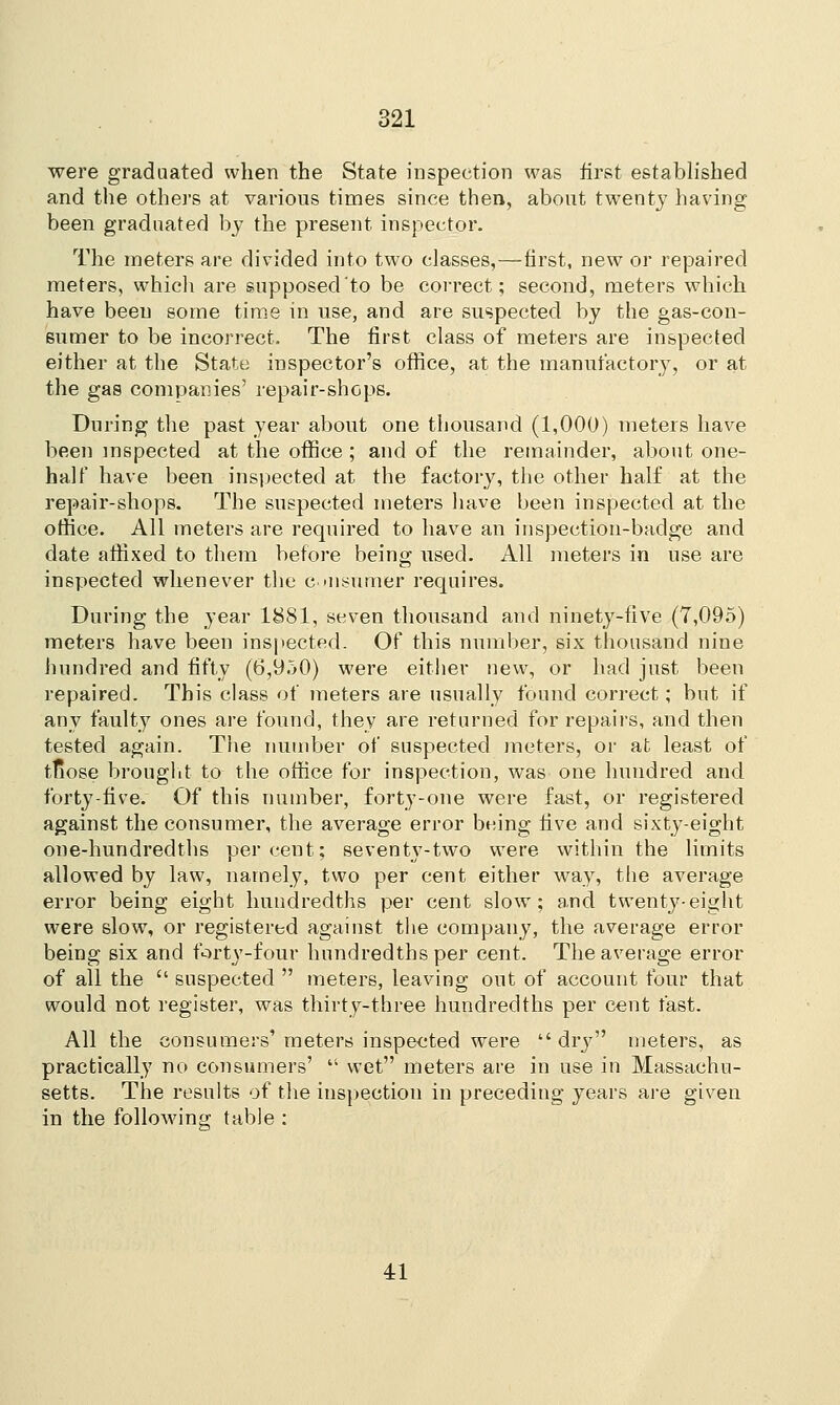 were graduated when the State inspection was first established and the others at various times since then, about twenty having been graduated by the present inspector. The meters are divided into two classes,—first, new or repaired meters, which are supposed to be correct; second, meters which have been some time in use, and are suspected by the gas-con- sumer to be incorrect. The first class of meters are inspected either at the State inspector's office, at the manufactory, or at the gas companies' repair-shops. During the past year about one thousand (1,000) meters have been inspected at the office ; and of the remainder, about one- half have been inspected at the factory, the other half at the repair-shops. The suspected meters have been inspected at the office. All meters are required to have an inspection-badge and date affixed to them before being used. All meters in use are inspected whenever the consumer requires. During the year 1881, seven thousand and ninety-five (7,095) meters have been inspected. Of this number, six thousand nine hundred and fifty (6,950) were either new, or had just been repaired. This class of meters are usually found correct; but if any faulty ones are found, they are returned for repairs, and then tested again. The number of suspected meters, or at least of tfiose brought to the office for inspection, was one hundred and forty-five. Of this number, forty-one were fast, or registered against the consumer, the average error being five and sixty-eight one-hundredths percent; seventy-two were within the limits allowed by law, namely, two per cent either way, the average error being eight hundredths per cent slow; and twenty-eight were slow, or registered against the company, the average error being six and forty-four hundredths per cent. The average error of all the  suspected  meters, leaving out of account four that would not register, was thirty-three hundredths per cent fast. All the consumers' meters inspected were  dry meters, as practically no consumers'  wet meters are in use in Massachu- setts. The results of the inspection in preceding years are given in the following table : 41