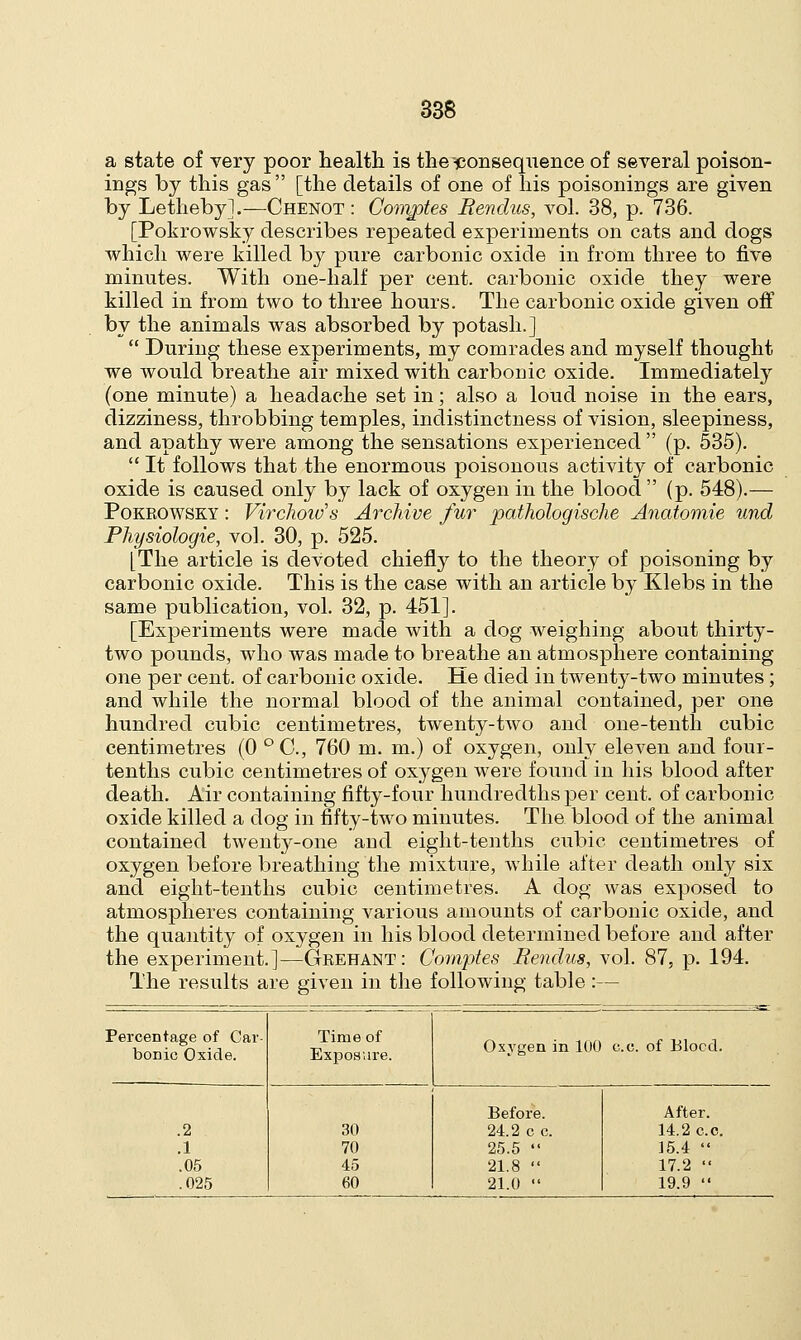 a state of very poor health is the -consequence of several poison- ings by this gas  [the details of one of his poisonings are given by Lethebyl.—Chenot : Comjptes Bendus, vol. 38, p. 736. [Pokrowsky describes repeated experiments on cats and dogs which were killed by pure carbonic oxide in from three to five minutes. With one-half per cent, carbonic oxide they were killed in from two to three hours. The carbonic oxide given off by the animals was absorbed by potash.]  During these experiments, my comrades and myself thought we would breathe air mixed with carbonic oxide. Immediately (one minute) a headache set in; also a loud noise in the ears, dizziness, throbbing temples, indistinctness of vision, sleepiness, and apathy were among the sensations experienced  (p. 535).  It follows that the enormous poisonous activity of carbonic oxide is caused only by lack of oxygen in the blood  (p. 548).— Pokrowsky : Virchoitfs Archive fur pathologische Anatomie und Physiologie, vol. 30, p. 525. [The article is devoted chiefly to the theory of poisoning by carbonic oxide. This is the case with an article by Klebs in the same publication, vol. 32, p. 451]. [Experiments were made with a dog weighing about thirty- two pounds, who was made to breathe an atmosphere containing one per cent, of carbonic oxide. He died in twenty-two minutes; and while the normal blood of the animal contained, per one hundred cubic centimetres, twenty-two and one-tenth cubic centimetres (0 °C, 760 m. m.) of oxygen, only eleven and four- tenths cubic centimetres of oxygen were found in his blood after death. Air containing fifty-four hundredths per cent, of carbonic oxide killed a dog in fifty-two minutes. The blood of the animal contained twenty-one and eight-tenths cubic centimetres of oxygen before breathing the mixture, while after death only six and eight-tenths cubic centimetres. A dog was exposed to atmospheres containing various amounts of carbonic oxide, and the quantity of oxygen in his blood determined before and after the experiment.]—Grehant: Comptes Bendus, vol. 87, p. 194. The results are given in the following table :— Percentage of Car- bonic Oxide. Time of Exposure. Oxygen in 100 c.c. of Blocd. .2 .1 .05 .025 30 70 45 60 Before. 24.2 c c. 25.5  21.8  21.0 •' After. 14.2 c.c. 15.4  17.2  19.9 