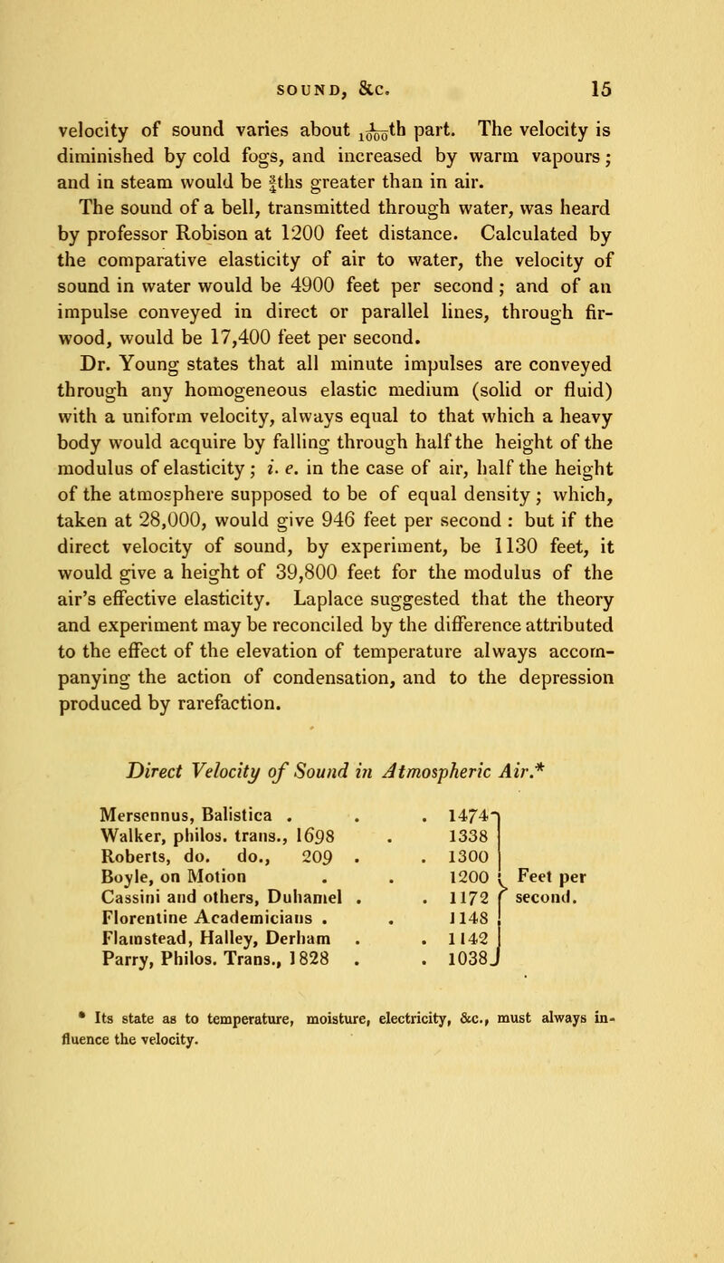 velocity of sound varies about ^^th part. The velocity is diminished by cold fogs, and increased by warm vapours; and in steam would be fths greater than in air. The sound of a bell, transmitted through water, was heard by professor Robison at 1200 feet distance. Calculated by the comparative elasticity of air to water, the velocity of sound in water would be 4900 feet per second ; and of an impulse conveyed in direct or parallel lines, through fir- wood, would be 17,400 feet per second. Dr. Young states that all minute impulses are conveyed through any homogeneous elastic medium (solid or fluid) with a uniform velocity, always equal to that which a heavy body would acquire by falling through half the height of the modulus of elasticity ; i. e. in the case of air, half the height of the atmosphere supposed to be of equal density ; which, taken at 28,000, would give 946 feet per second : but if the direct velocity of sound, by experiment, be 1130 feet, it would give a height of 39,800 feet for the modulus of the air's effective elasticity. Laplace suggested that the theory and experiment may be reconciled by the difference attributed to the effect of the elevation of temperature always accom- panying the action of condensation, and to the depression produced by rarefaction. Direct Velocity of Sound in Atmospheric Air* Merscnnus, Balistica . . . 1474 Walker, philos. trans., 1638 . 1338 Roberts, do. do., 209 • • 1300 Boyle, on Motion . . 1200 « Feet per Cassini and others, Duhamel . . 1172 f second. Florentine Academicians . . J148 Flamstead, Halley, Derliam . . 1142] Parry, Philos. Trans., 1828 . . 1038 J • Its state as to temperature, moisture, electricity, &c, must always in- fluence the velocity.