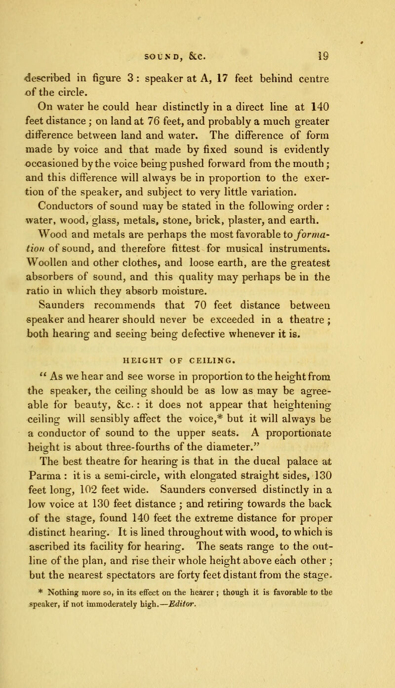 described in figure 3 : speaker at A, 17 feet behind centre of the circle. On water he could hear distinctly in a direct line at 140 feet distance ; on land at 76 feet, and probably a much greater difference between land and water. The difference of form made by voice and that made by fixed sound is evidently occasioned by the voice being pushed forward from the mouth; and this difference will always be in proportion to the exer- tion of the speaker, and subject to very little variation. Conductors of sound may be stated in the following order : water, wood, glass, metals, stone, brick, plaster, and earth. Wood and metals are perhaps the most favorable to forma- tion of sound, and therefore fittest for musical instruments. Woollen and other clothes, and loose earth, are the greatest absorbers of sound, and this quality may perhaps be in the ratio in which they absorb moisture. Saunders recommends that 70 feet distance between speaker and hearer should never be exceeded in a theatre ; both hearing and seeing being defective whenever it is. HEIGHT OF CEILING.  As we hear and see worse in proportion to the height from the speaker, the ceiling should be as low as may be agree- able for beauty, &c. : it does not appear that heightening ceiling will sensibly affect the voice,* but it will always be a conductor of sound to the upper seats. A proportionate height is about three-fourths of the diameter. The best theatre for hearing is that in the ducal palace at Parma : it is a semi-circle, with elongated straight sides, 130 feet long, 102 feet wide. Saunders conversed distinctly in a low voice at 130 feet distance ; and retiring towards the back of the stage, found 140 feet the extreme distance for proper distinct hearing. It is lined throughout with wood, to which is ascribed its facility for hearing. The seats range to the out- line of the plan, and rise their whole height above each other ; but the nearest spectators are forty feet distant from the stage. * Nothing more so, in its effect on the hearer ; though it is favorable to tbe speaker, if not immoderately high.—Editor.