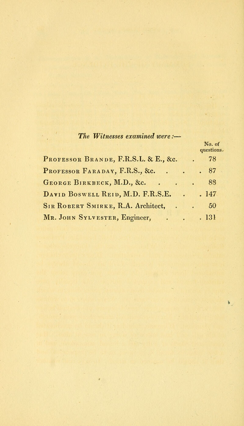 The Witnesses examined were i— No. of questions* Professor Brande, F.R.S.L. & E., &c. . 78 Professor Faraday, F.R.S., &c. . .87 George Birkbeck, M.D., &c. ... 88 David BoswellReid,M.D. F.R.S.E. . .147 Sir Robert Smirke, R.A. Architect, . . 50 Mr. John Sylvester, Engineer, . . . 131