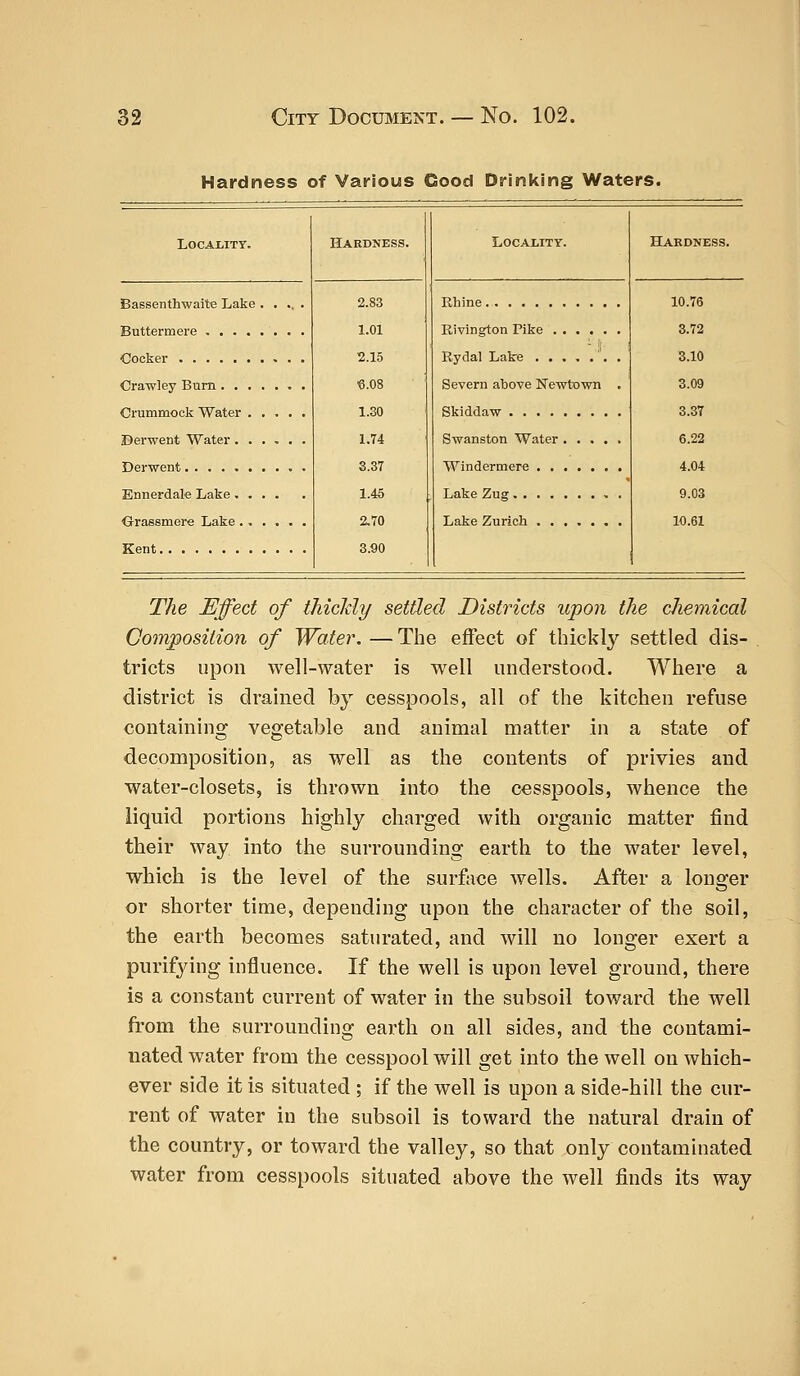 Hardness of Various Good Drinking Waters. Locality. Hardness. Locality. Hardness. 2.83 1.01 2.15 6.08 1.30 1.74 3.37 1.46 2.70 3.00 10.76 Severn above Newtown . 3.72 3.10 3.09 3.37 6.22 4.04 9.03 Kent 10.61 The Effect of thickly settled Districts upon the chemical Composition of Water. — The effect of thickly settled dis- tricts upon well-water is well understood. Where a district is drained by cesspools, all of the kitchen refuse containing vegetable and animal matter in a state of decomposition, as well as the contents of privies and water-closets, is thrown into the cesspools, whence the liquid portions highly charged with organic matter find their way into the surrounding earth to the water level, which is the level of the surface wells. After a longer or shorter time, depending upon the character of the soil, the earth becomes saturated, and will no longer exert a purifying influence. If the well is upon level ground, there is a constant current of water in the subsoil toward the well from the surrounding earth on all sides, and the contami- nated water from the cesspool will get into the well on which- ever side it is situated ; if the well is upon a side-hill the cur- rent of water in the subsoil is toward the natural drain of the country, or toward the valley, so that only contaminated water from cesspools situated above the well finds its way